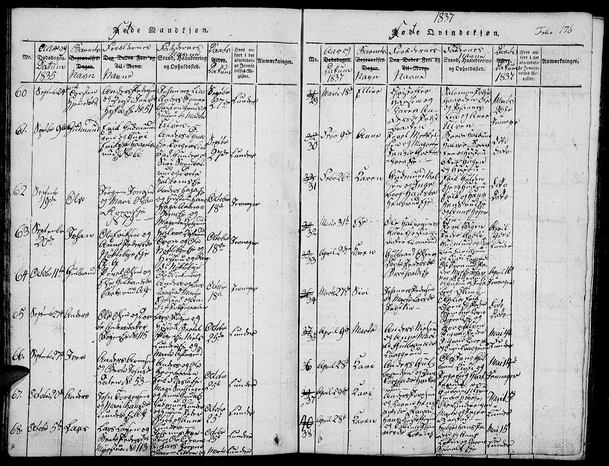 Jevnaker prestekontor, SAH/PREST-116/H/Ha/Hab/L0001: Parish register (copy) no. 1, 1815-1837, p. 176