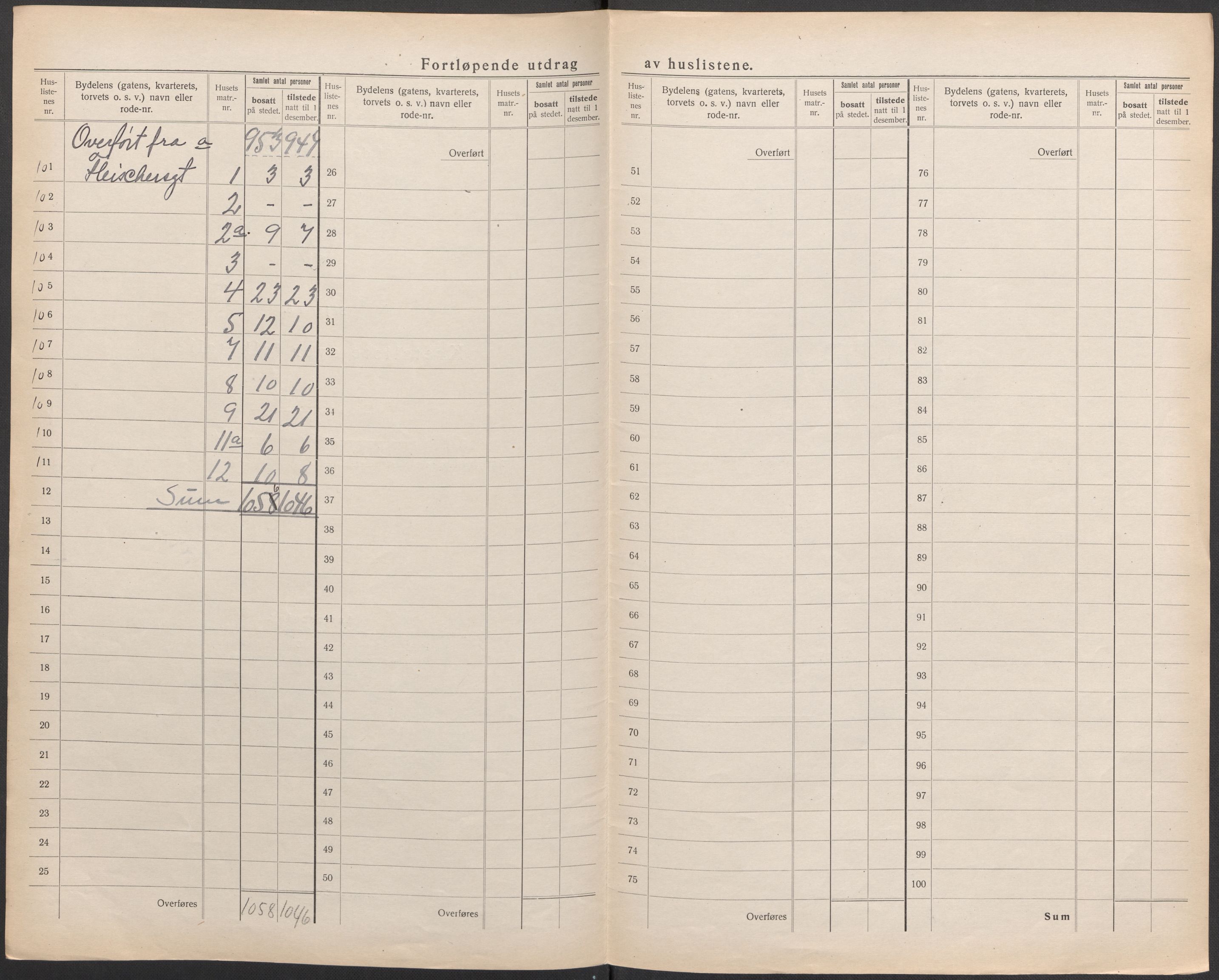 SAO, 1920 census for Moss, 1920, p. 23