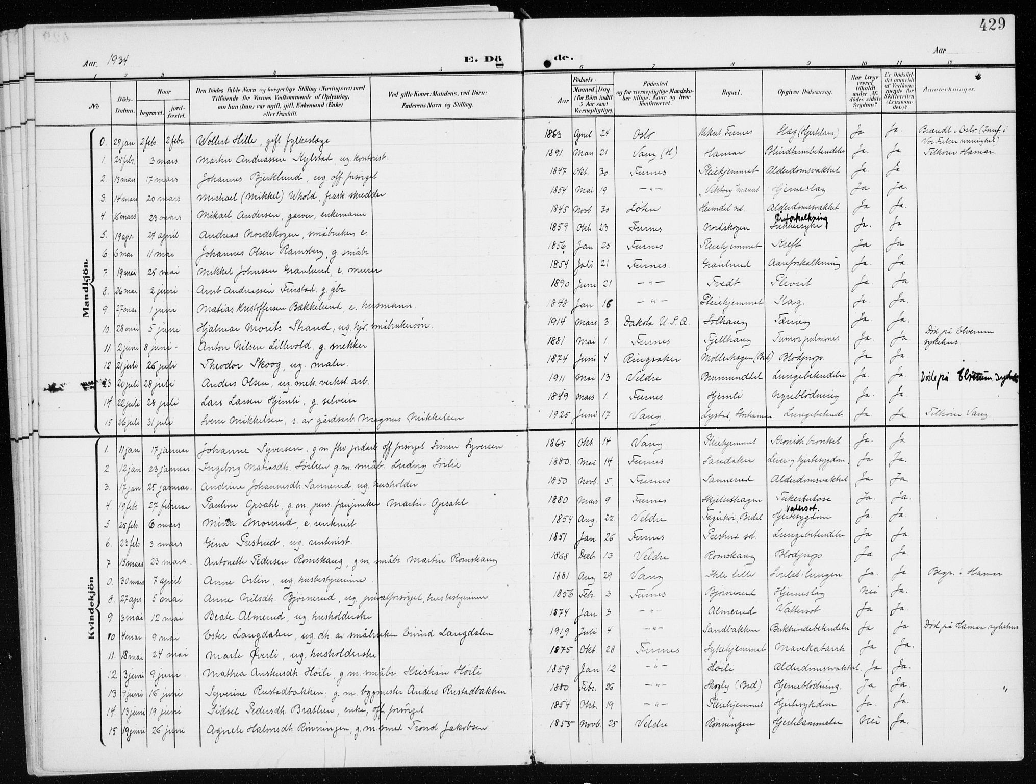 Furnes prestekontor, SAH/PREST-012/K/Ka/L0001: Parish register (official) no. 1, 1907-1935, p. 429