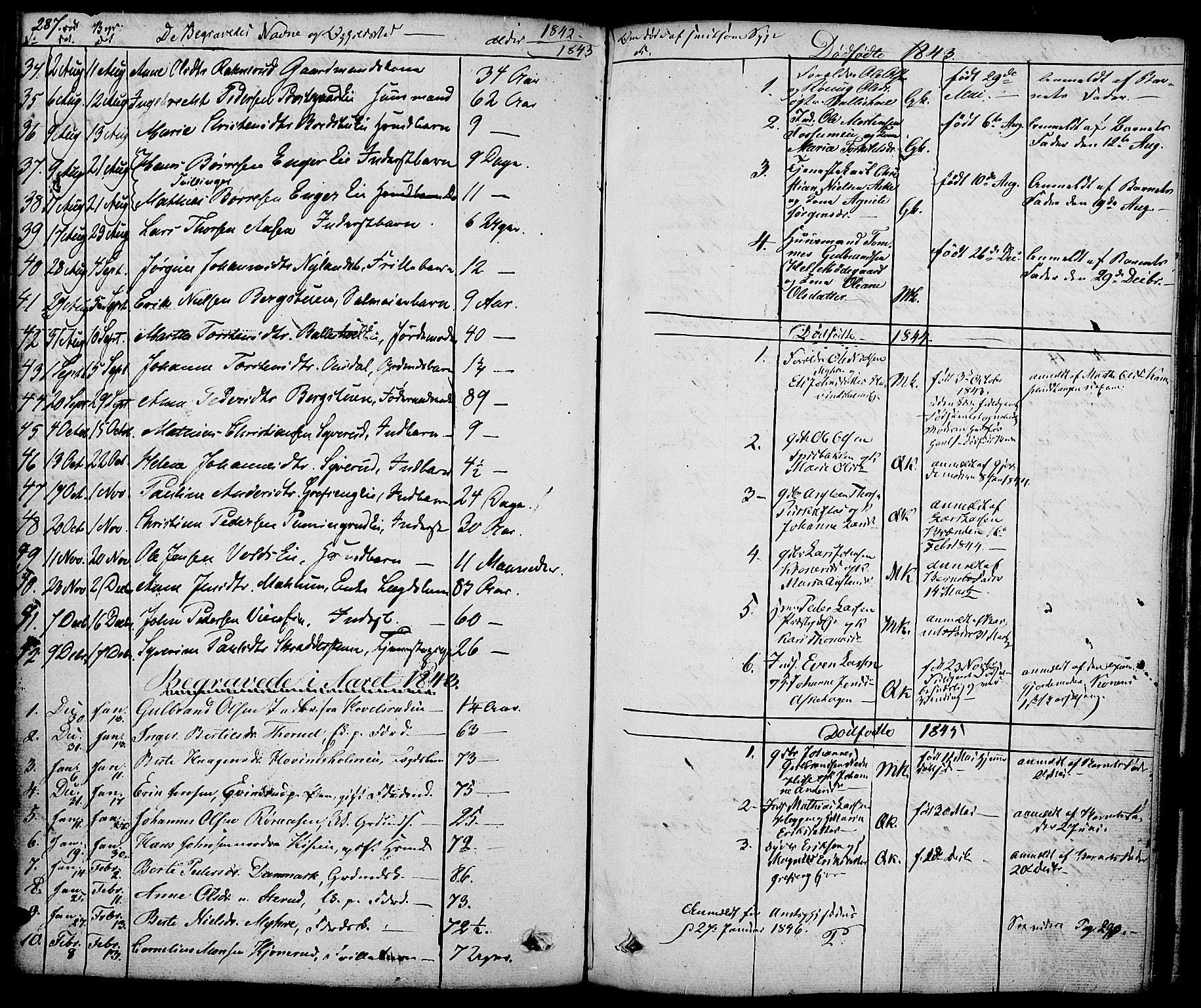 Nes prestekontor, Hedmark, AV/SAH-PREST-020/K/Ka/L0003: Parish register (official) no. 3, 1827-1851, p. 287