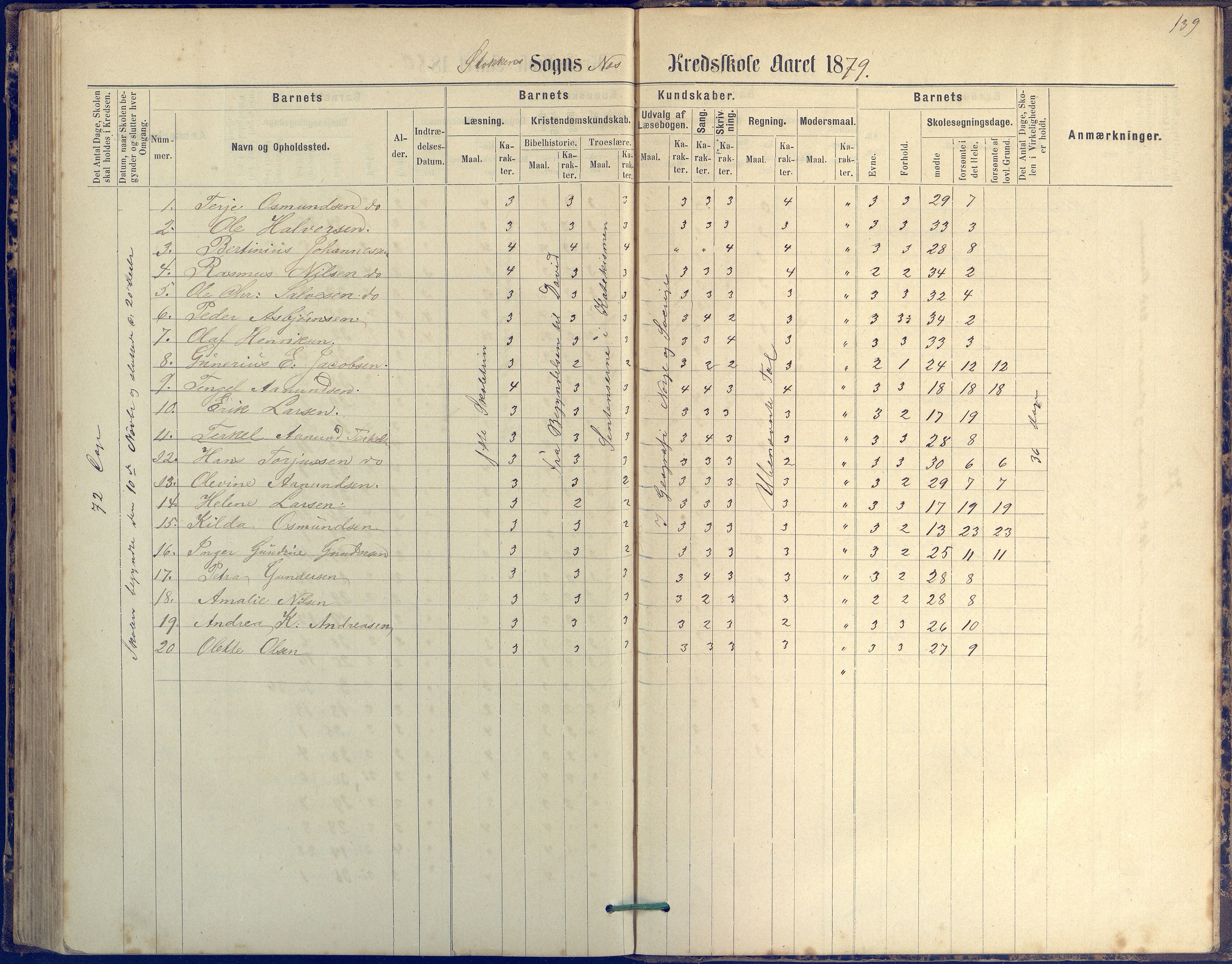 Tromøy kommune frem til 1971, AAKS/KA0921-PK/04/L0042: Merdø - Karakterprotokoll (også Nes skole, Stokken, til 1891), 1875-1910, p. 139