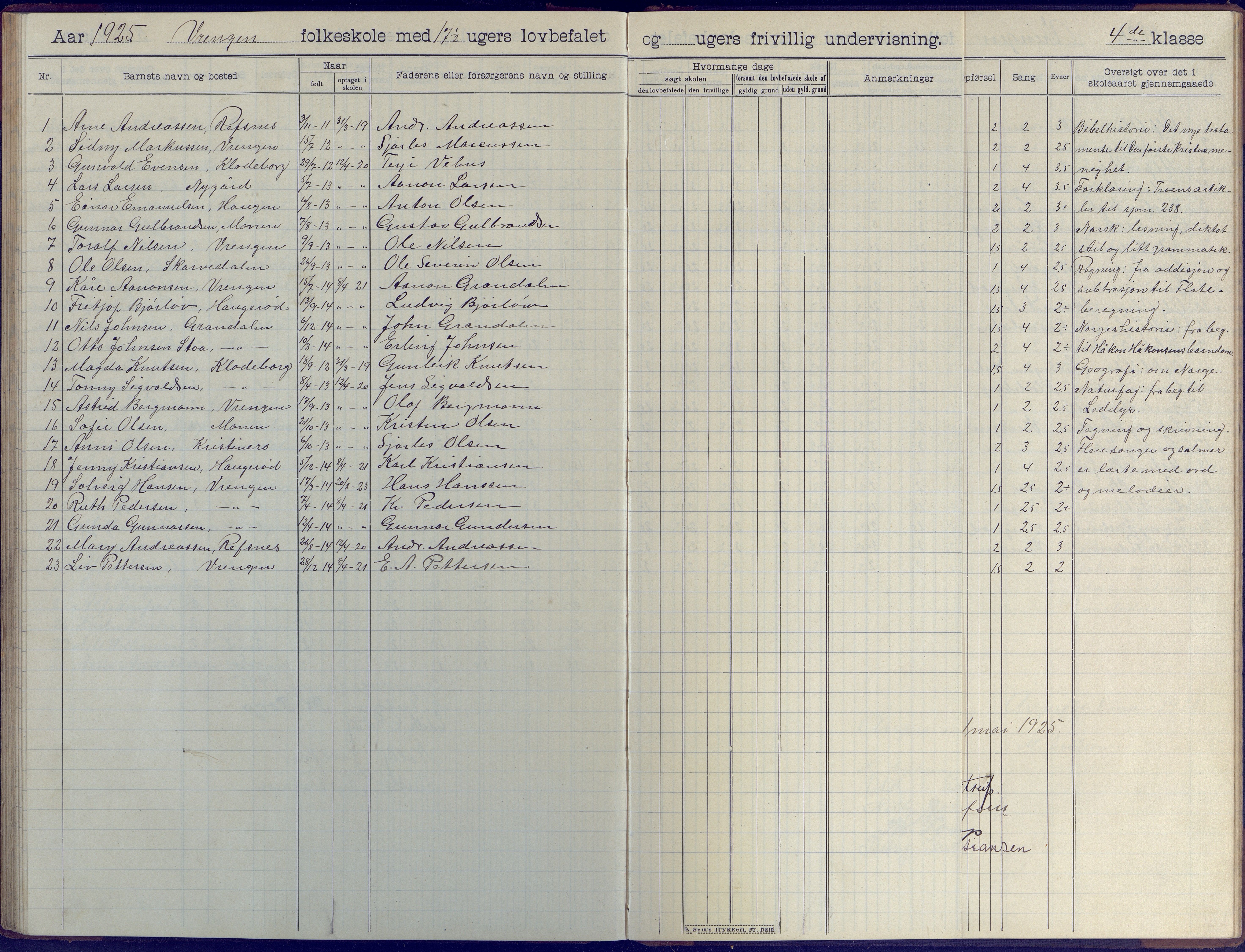 Øyestad kommune frem til 1979, AAKS/KA0920-PK/06/06K/L0009: Skoleprotokoll, 1905-1929