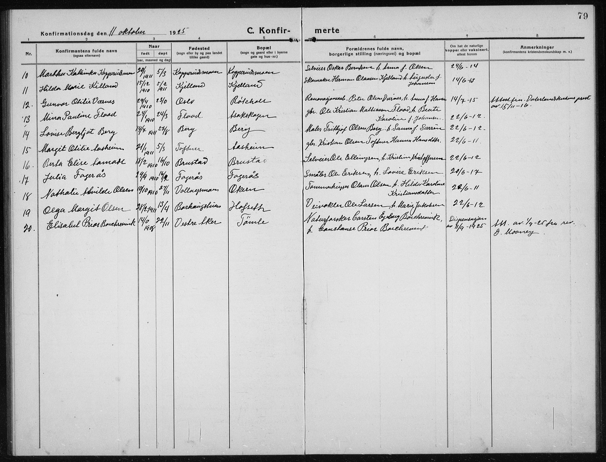 Nannestad prestekontor Kirkebøker, SAO/A-10414a/G/Gc/L0002: Parish register (copy) no. III 2, 1917-1940, p. 79