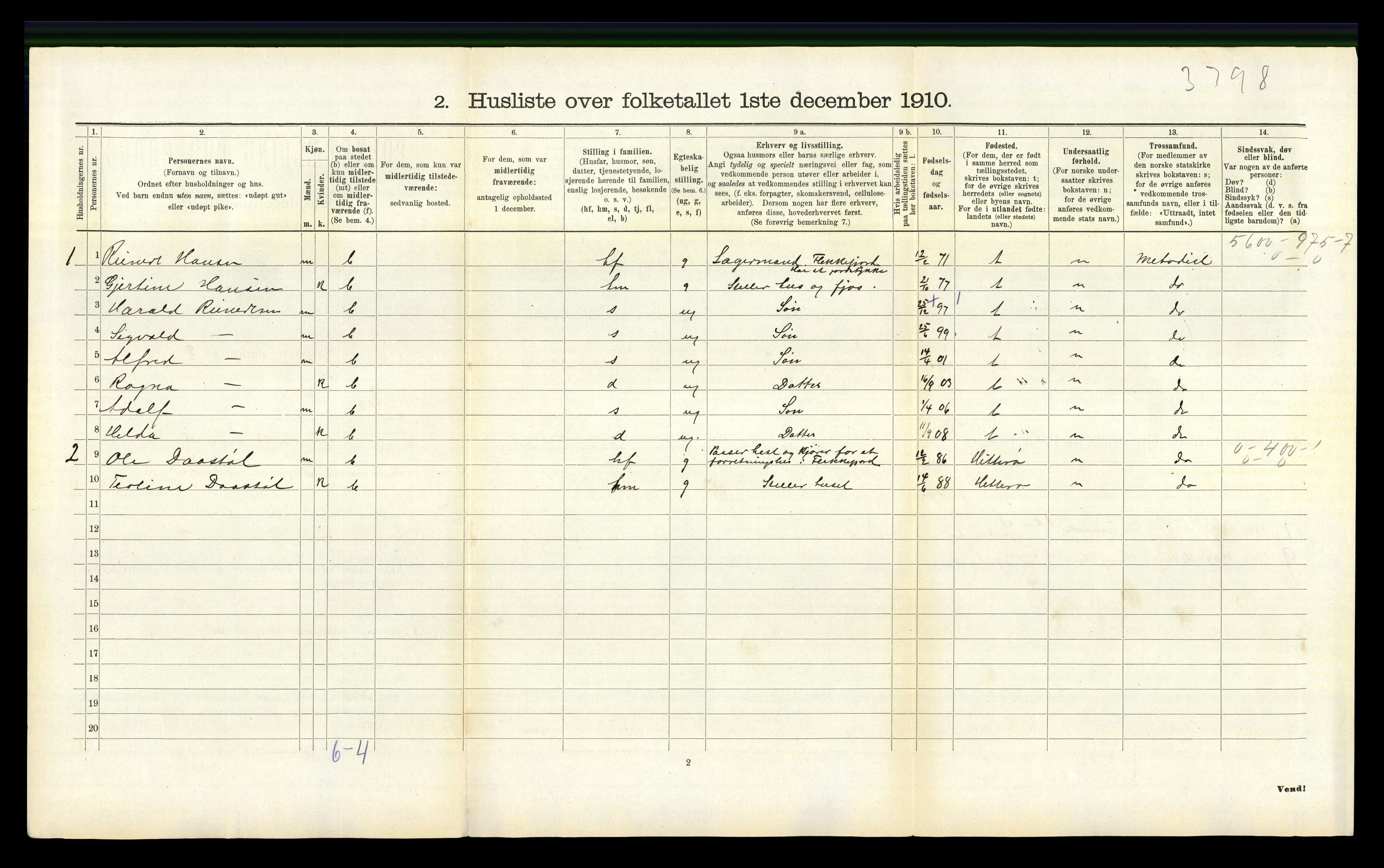 RA, 1910 census for Nes, 1910, p. 506