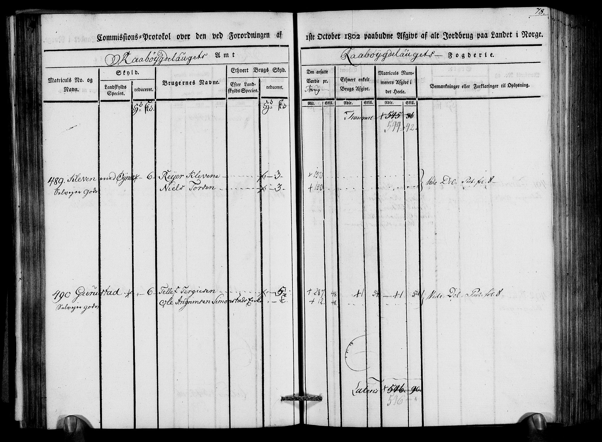 Rentekammeret inntil 1814, Realistisk ordnet avdeling, AV/RA-EA-4070/N/Ne/Nea/L0083: Råbyggelag fogderi. Kommisjonsprotokoll for Østre Råbyggelagets sorenskriveri, 1803, p. 80