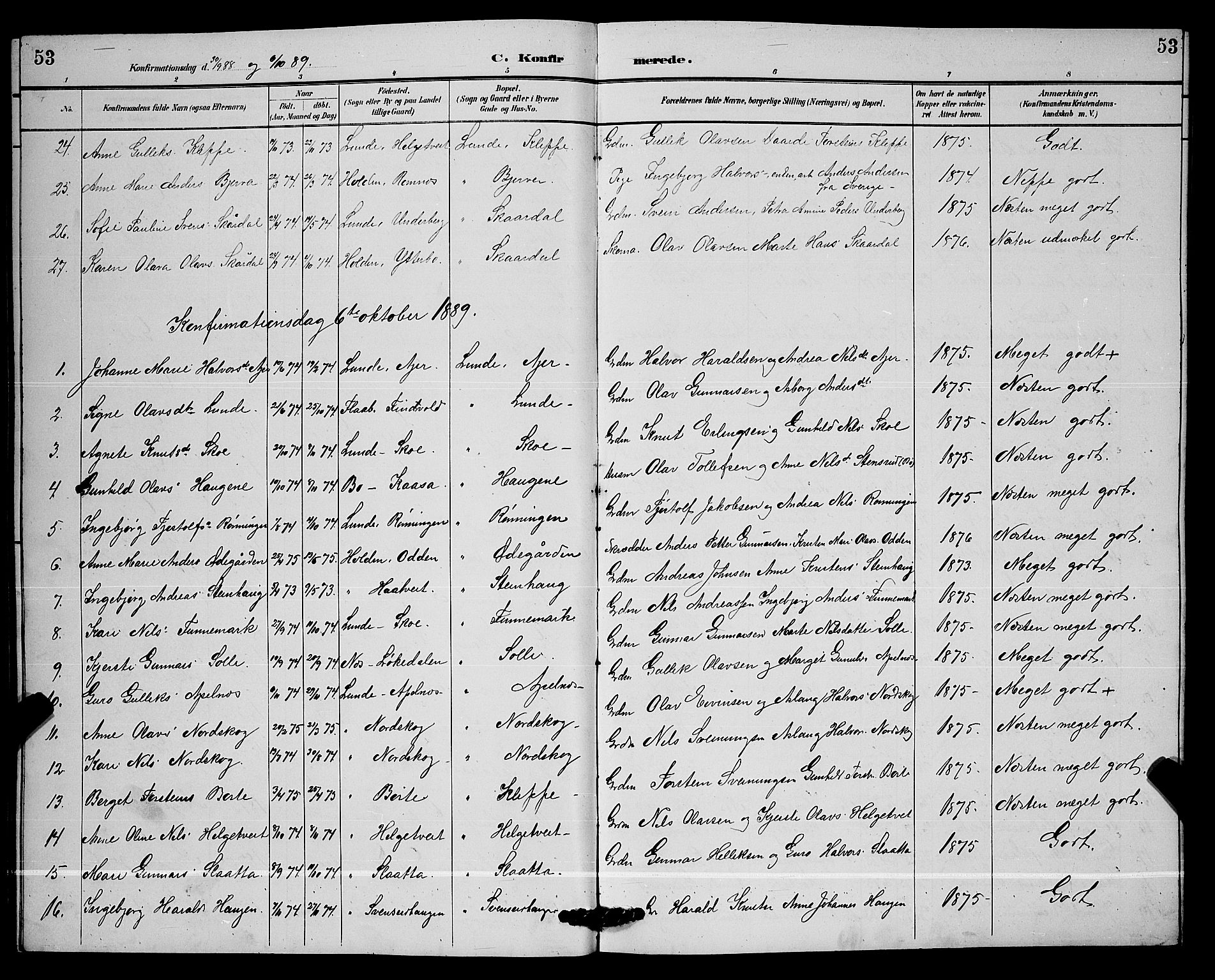 Lunde kirkebøker, SAKO/A-282/G/Ga/L0002: Parish register (copy) no. I 2, 1887-1896, p. 53