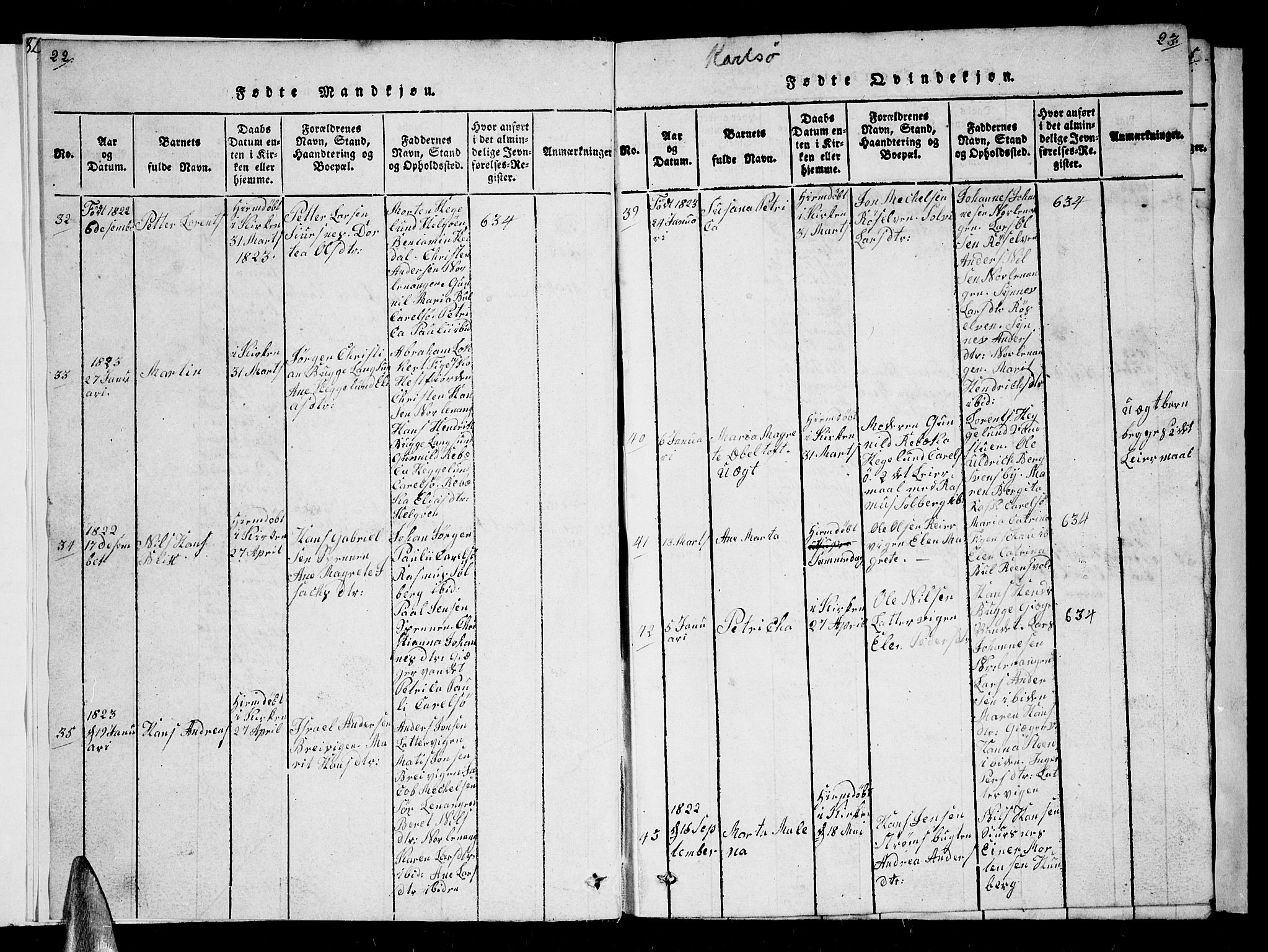 Karlsøy sokneprestembete, AV/SATØ-S-1299/H/Ha/Hab/L0001klokker: Parish register (copy) no. 1, 1821-1840, p. 22-23