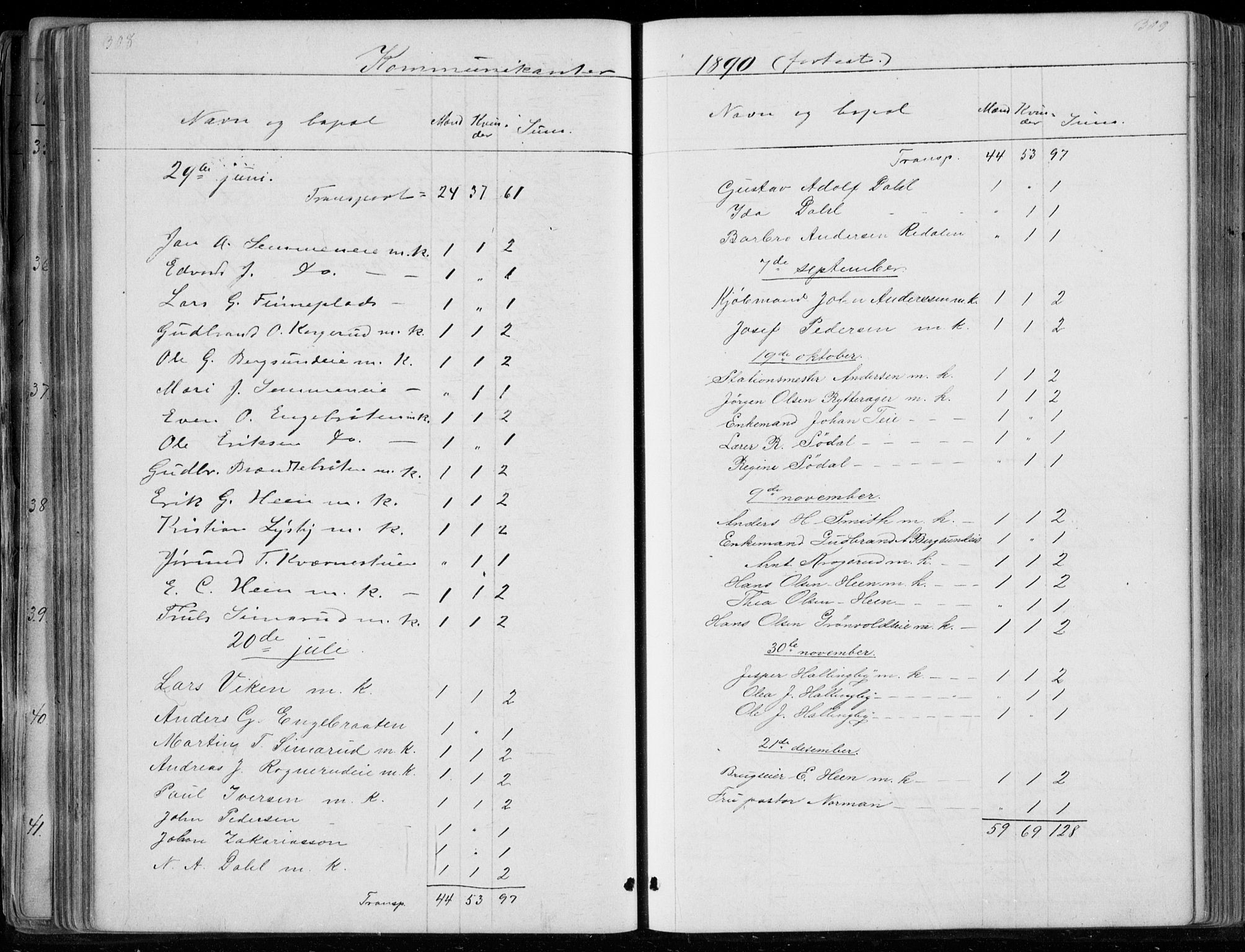 Ådal kirkebøker, AV/SAKO-A-248/G/Gc/L0001: Parish register (copy) no. III 1, 1862-1898, p. 308-309