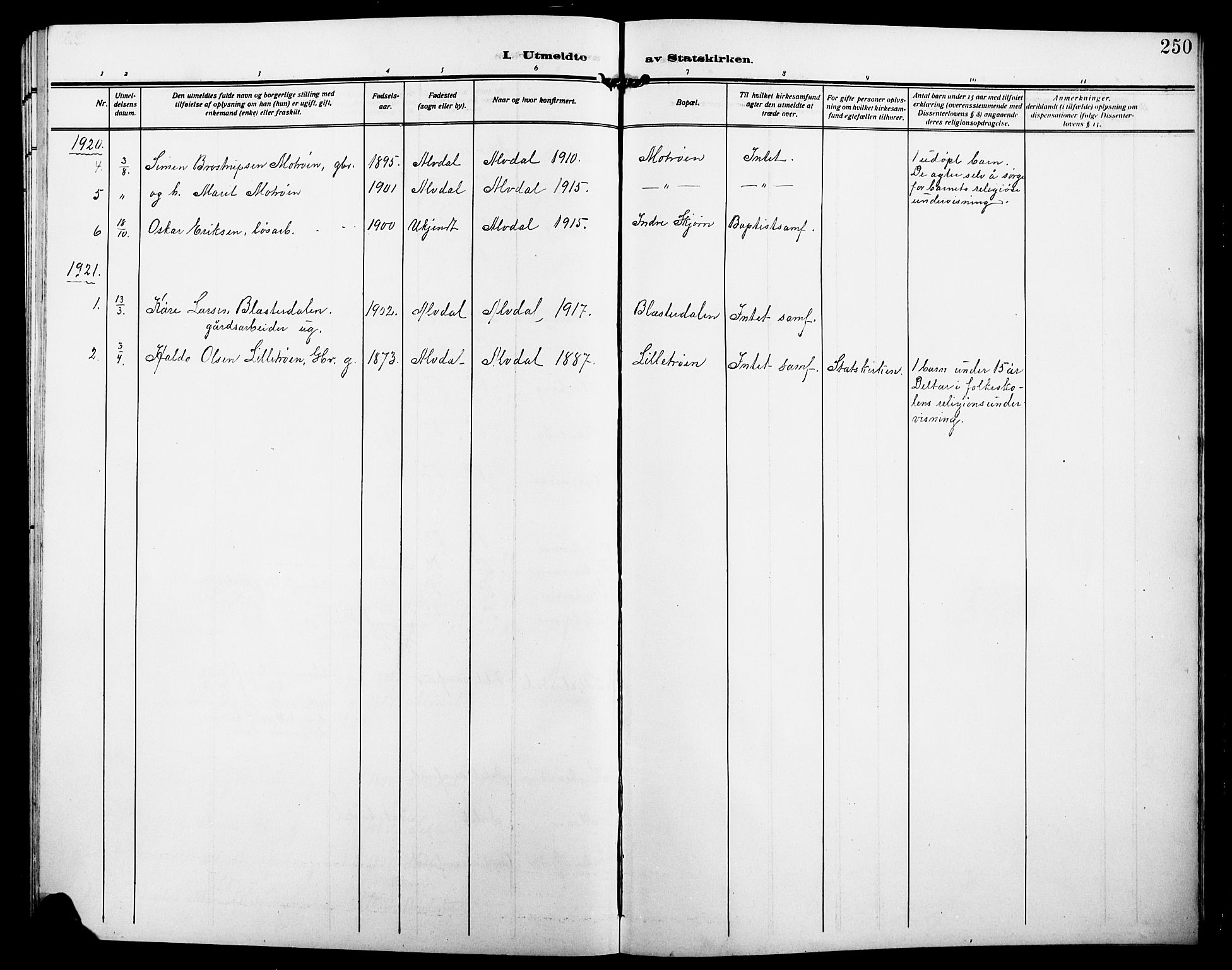 Alvdal prestekontor, SAH/PREST-060/H/Ha/Hab/L0005: Parish register (copy) no. 5, 1908-1923, p. 250