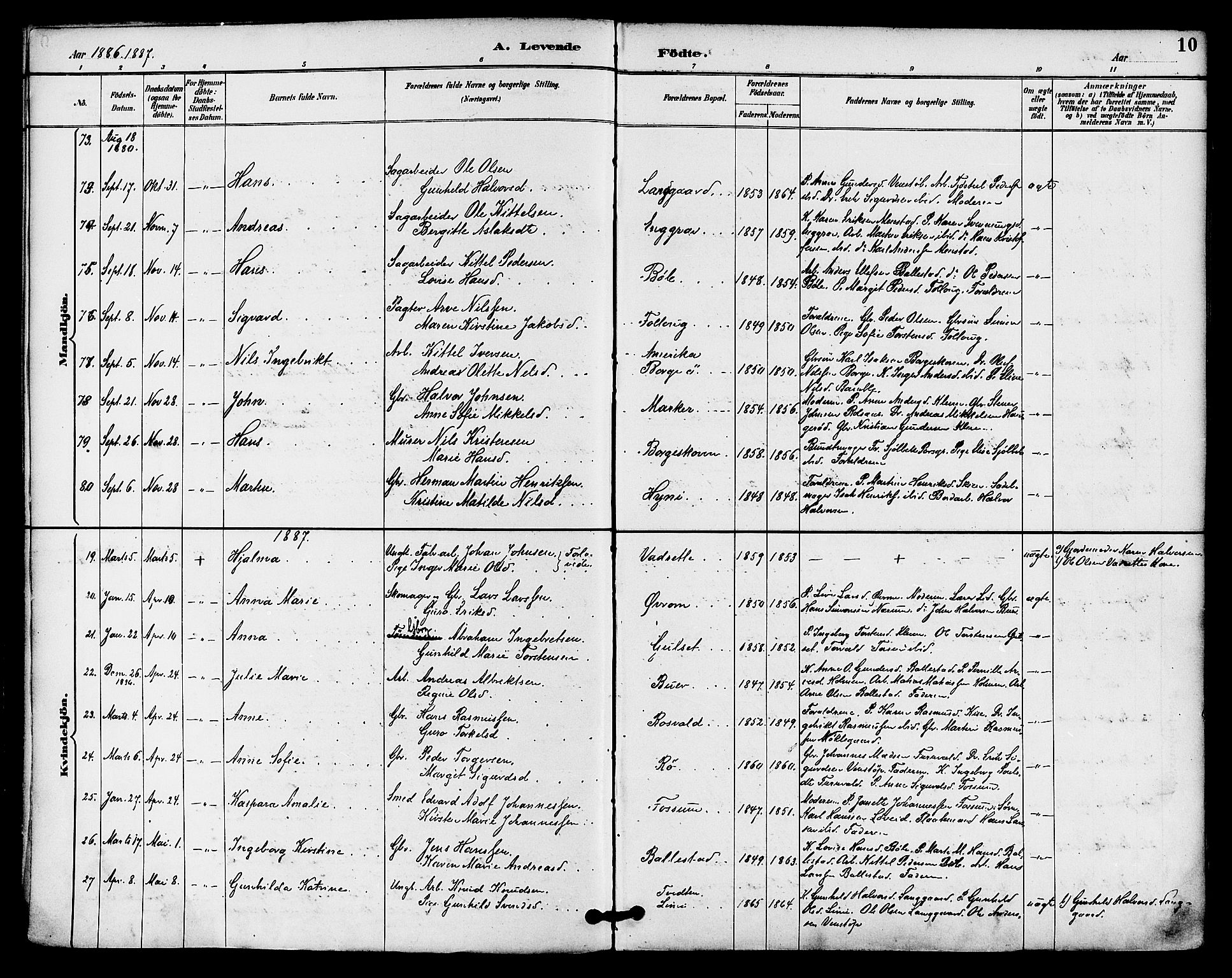 Gjerpen kirkebøker, SAKO/A-265/F/Fa/L0010: Parish register (official) no. I 10, 1886-1895, p. 10
