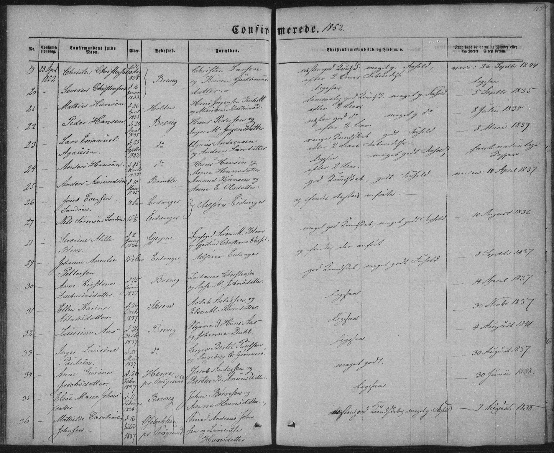 Brevik kirkebøker, AV/SAKO-A-255/F/Fa/L0005: Parish register (official) no. 5, 1847-1865, p. 155