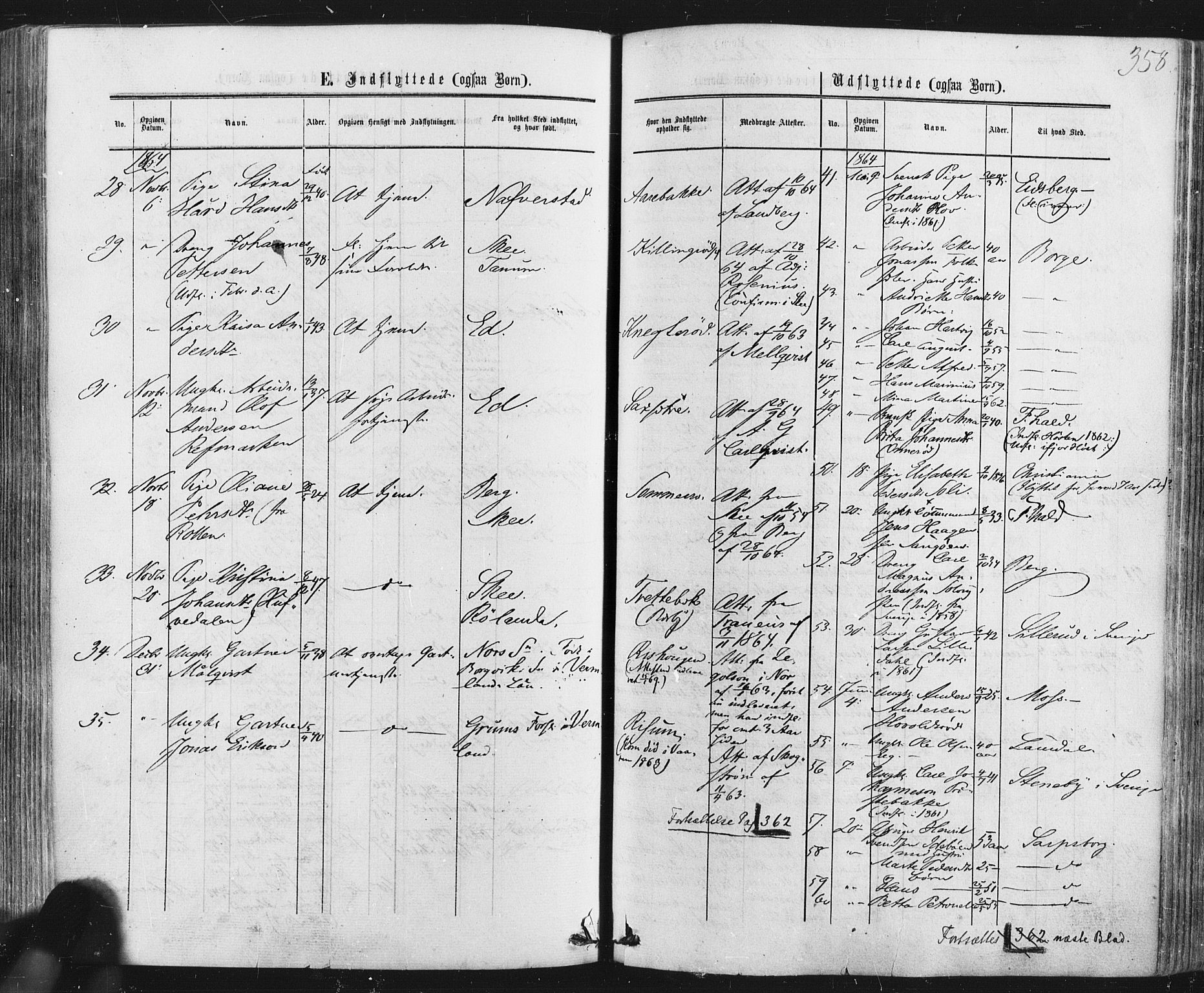 Idd prestekontor Kirkebøker, AV/SAO-A-10911/F/Fc/L0005: Parish register (official) no. III 5, 1861-1877, p. 358