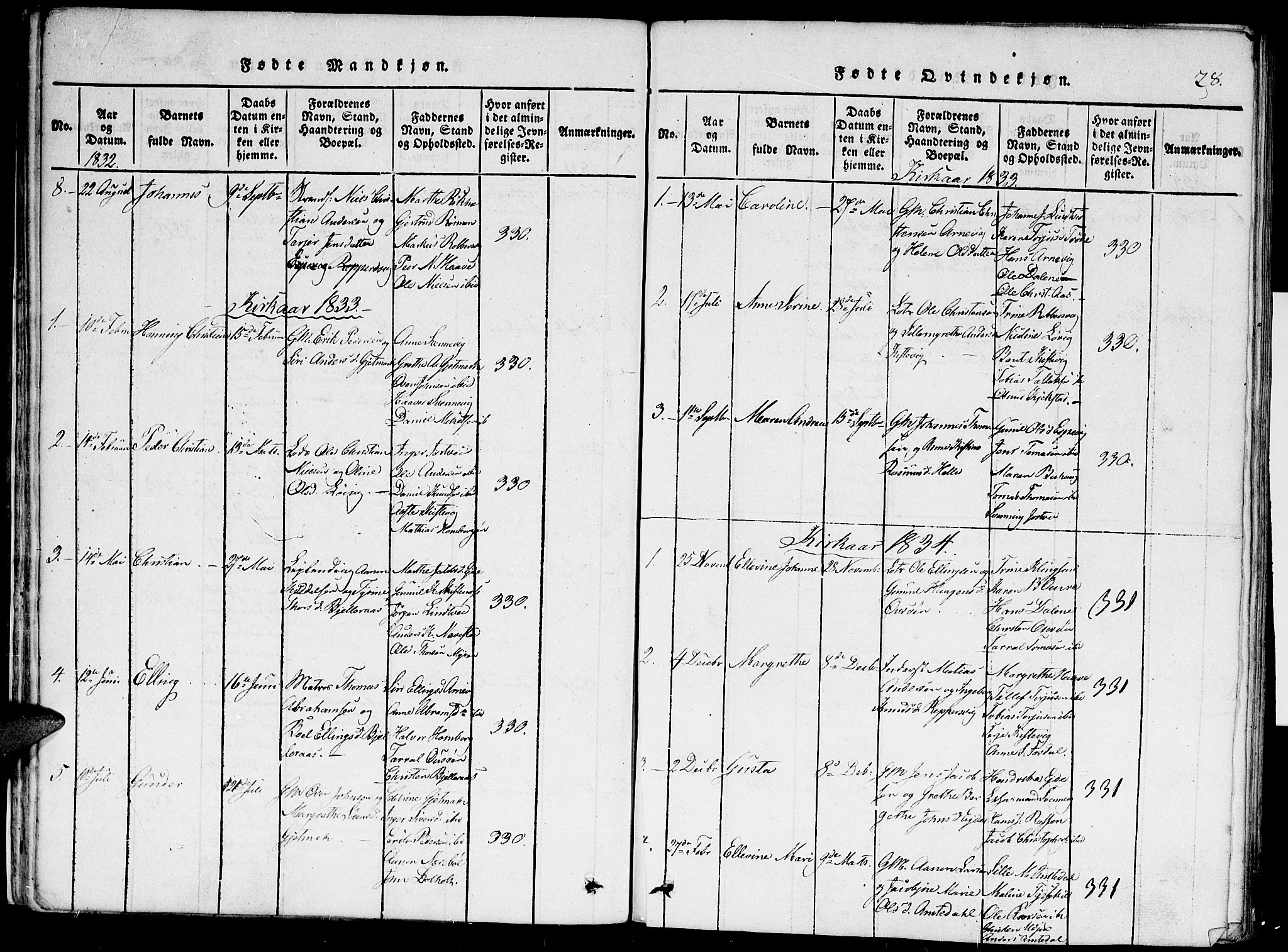 Hommedal sokneprestkontor, AV/SAK-1111-0023/F/Fa/Faa/L0001: Parish register (official) no. A 1, 1816-1860, p. 28