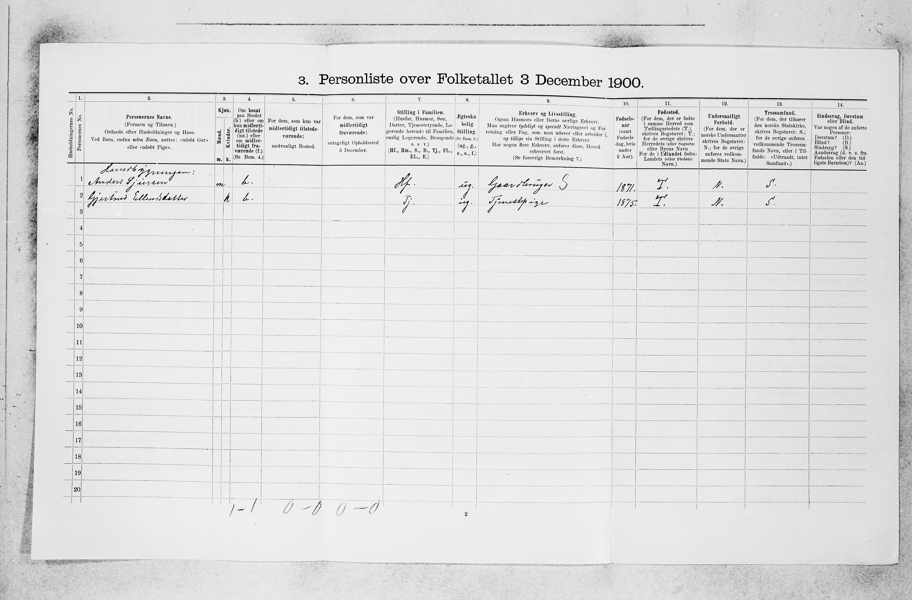 SAB, 1900 census for Balestrand, 1900, p. 248