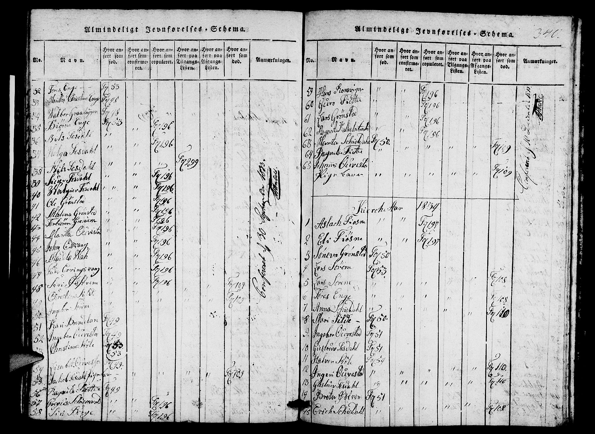 Etne sokneprestembete, SAB/A-75001/H/Hab: Parish register (copy) no. A 1, 1815-1849, p. 340