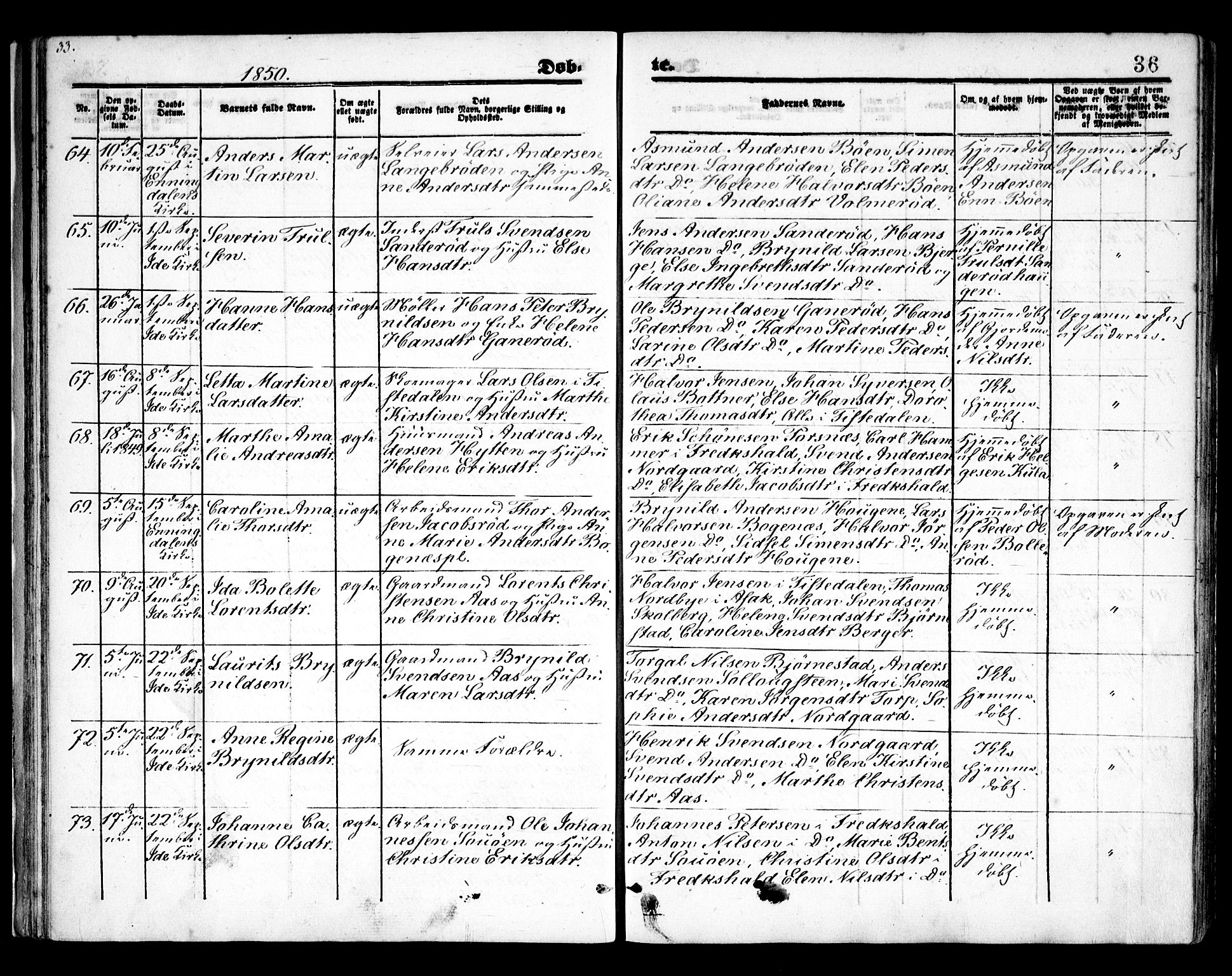 Idd prestekontor Kirkebøker, SAO/A-10911/F/Fc/L0004a: Parish register (official) no. III 4A, 1848-1860, p. 36