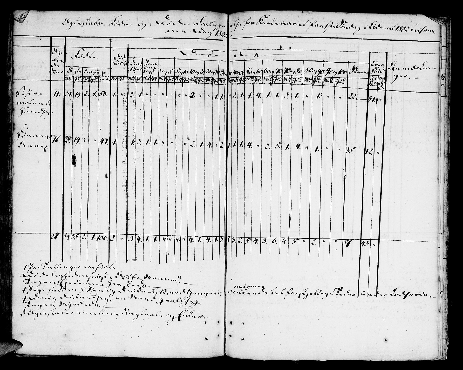 Vestre Moland sokneprestkontor, SAK/1111-0046/F/Fa/Fab/L0002: Parish register (official) no. A 2, 1760-1816, p. 270