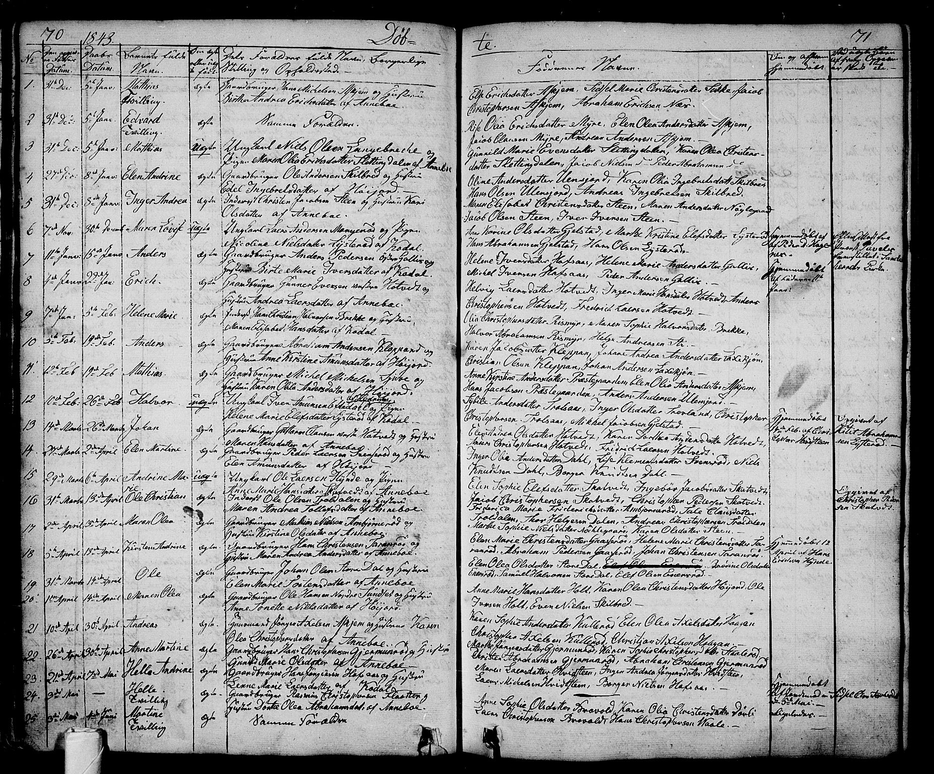 Andebu kirkebøker, AV/SAKO-A-336/G/Ga/L0003: Parish register (copy) no. I 3, 1832-1867, p. 70-71