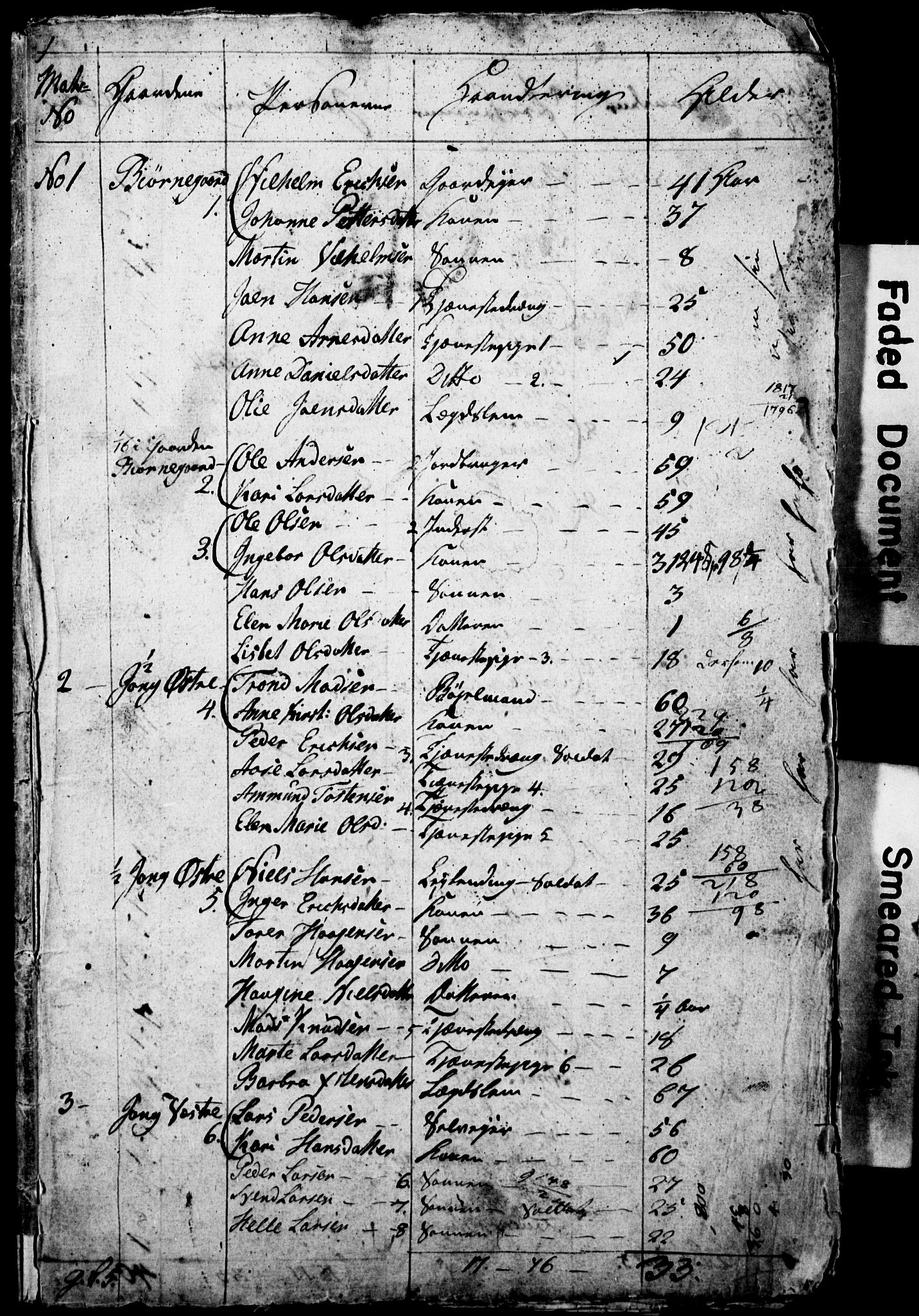 SAO, Census 1815 for Asker parish, Østre Bærum (Haslum) and Vestre Bærum (Tanum) sub-parishes, 1815, p. 3