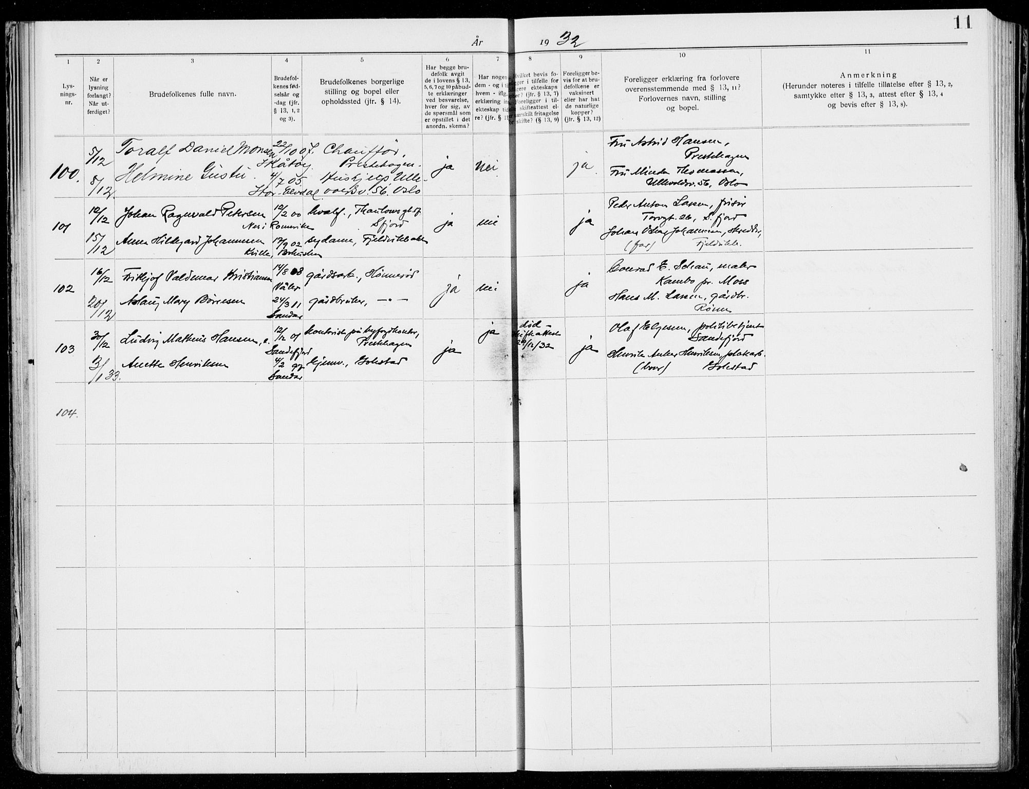 Sandar kirkebøker, AV/SAKO-A-243/H/Ha/L0006: Banns register no. 6, 1932-1939, p. 11
