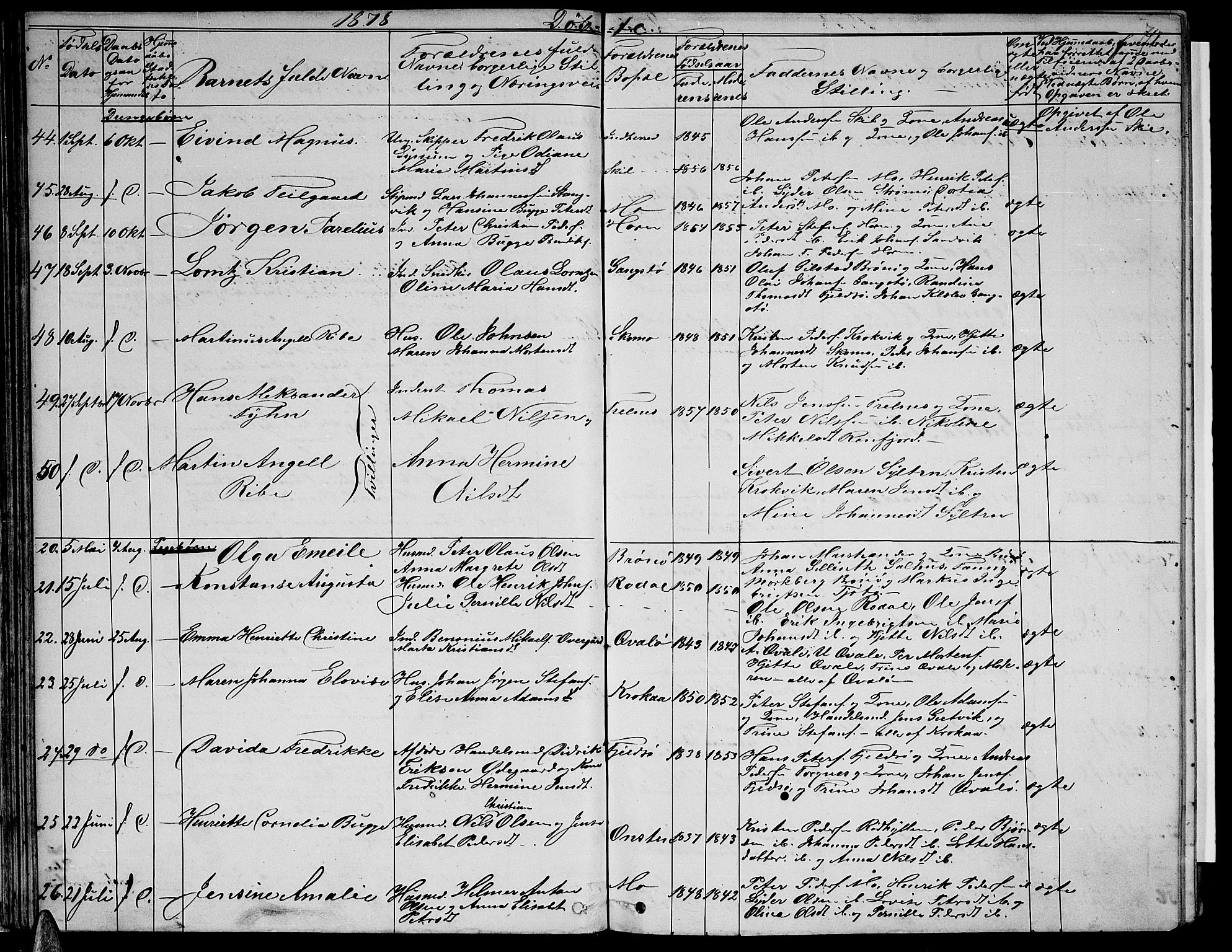 Ministerialprotokoller, klokkerbøker og fødselsregistre - Nordland, SAT/A-1459/813/L0212: Parish register (copy) no. 813C04, 1864-1886, p. 74