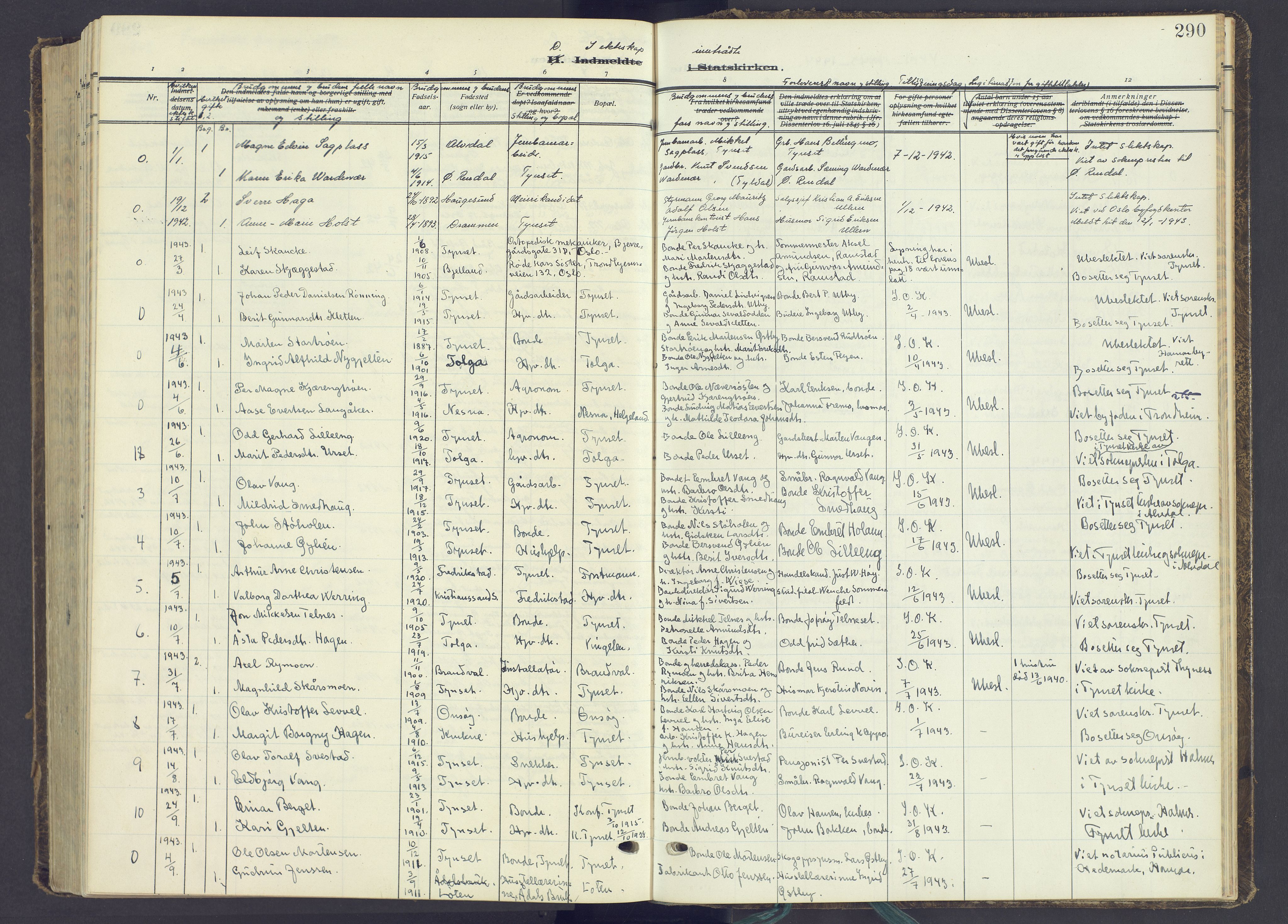 Tynset prestekontor, AV/SAH-PREST-058/H/Ha/Haa/L0027: Parish register (official) no. 27, 1930-1944, p. 290