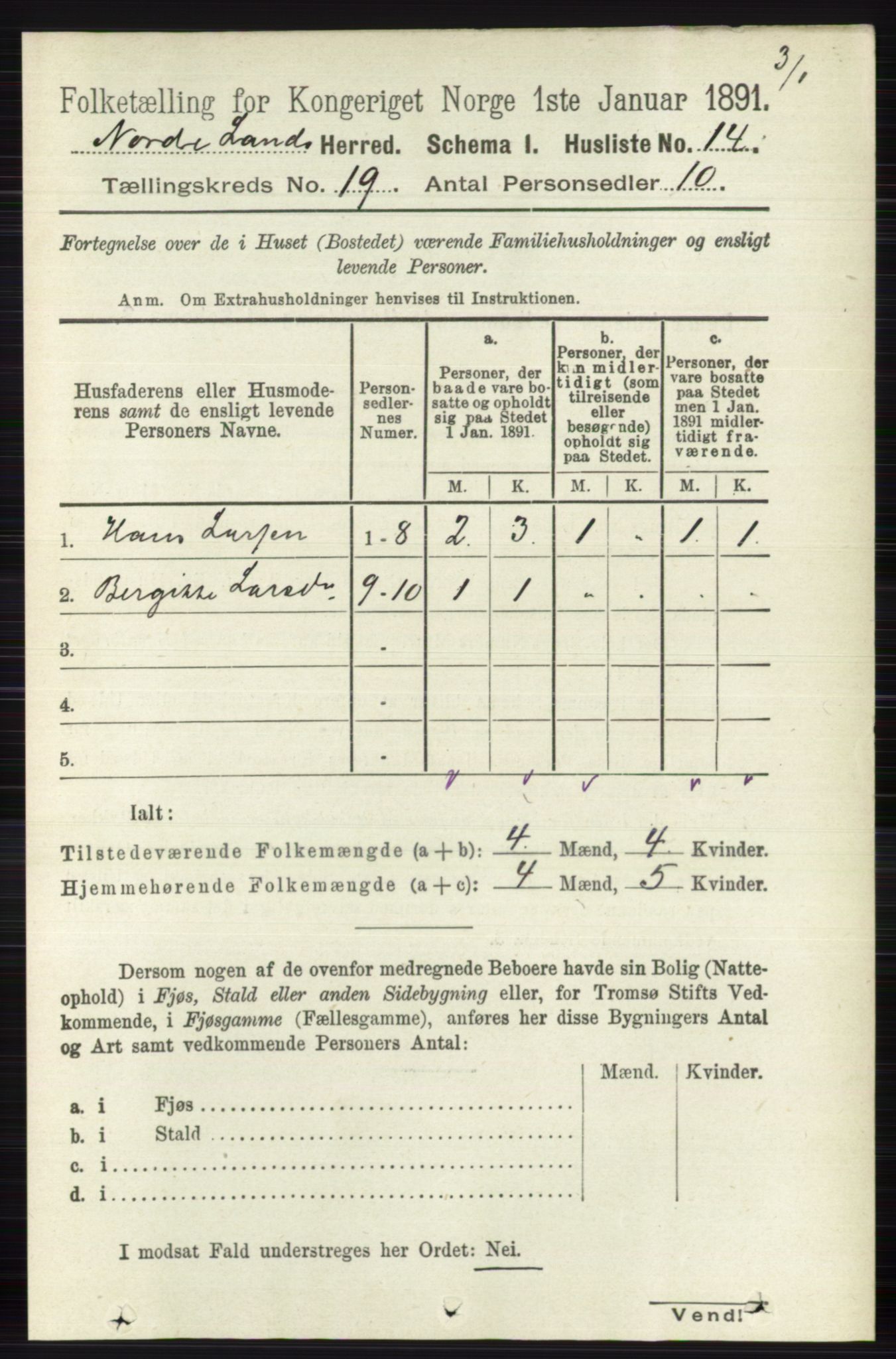 RA, 1891 census for 0538 Nordre Land, 1891, p. 4607