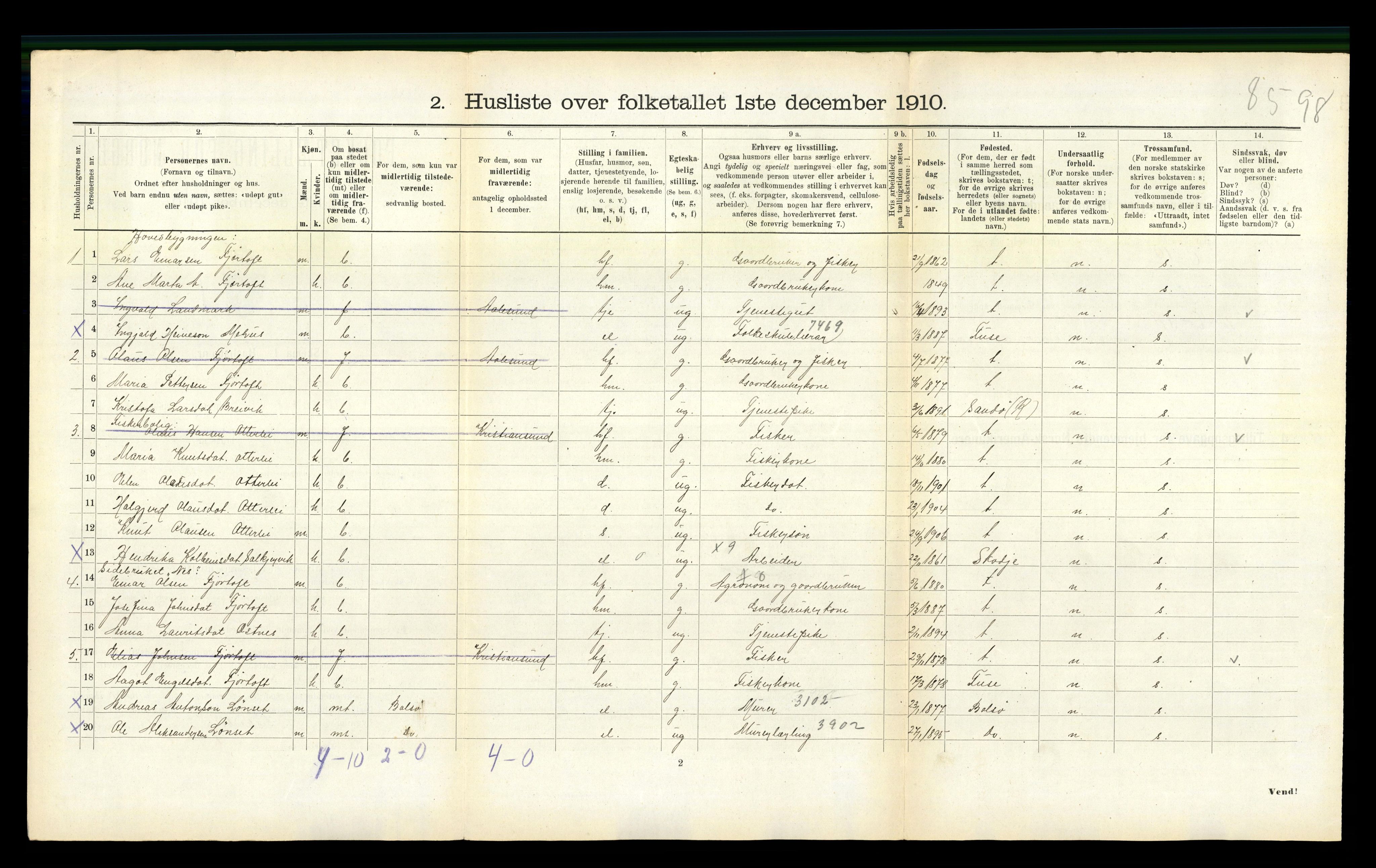 RA, 1910 census for Haram, 1910, p. 156