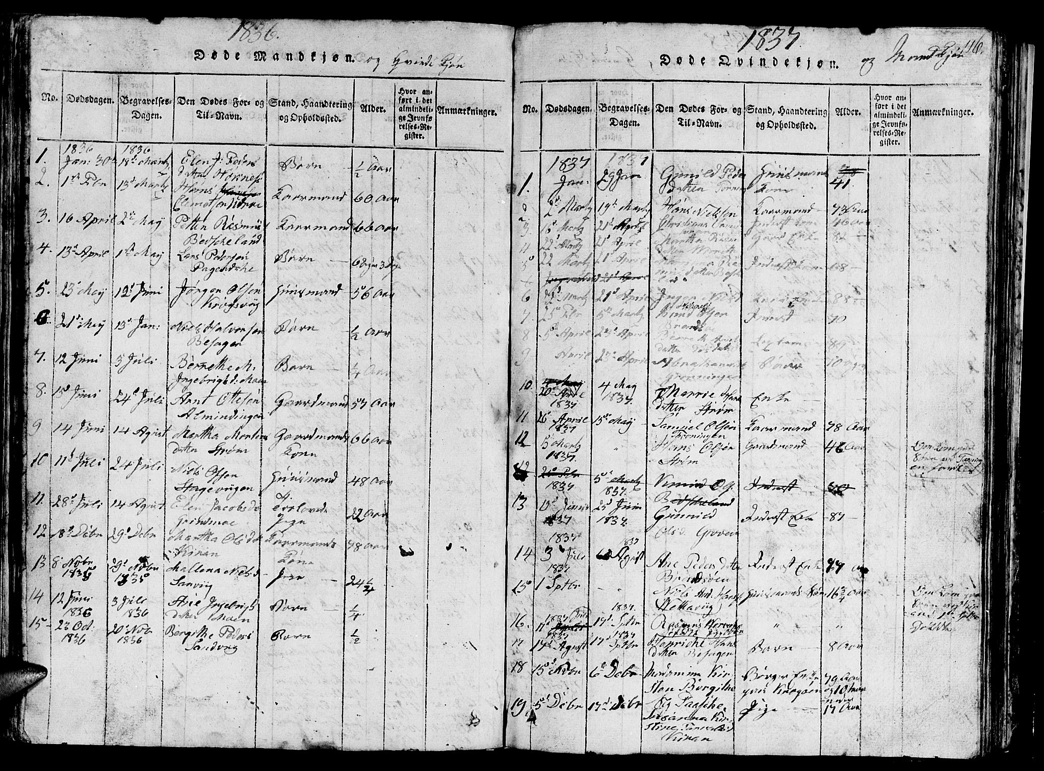 Ministerialprotokoller, klokkerbøker og fødselsregistre - Sør-Trøndelag, SAT/A-1456/657/L0714: Parish register (copy) no. 657C01, 1818-1868, p. 116