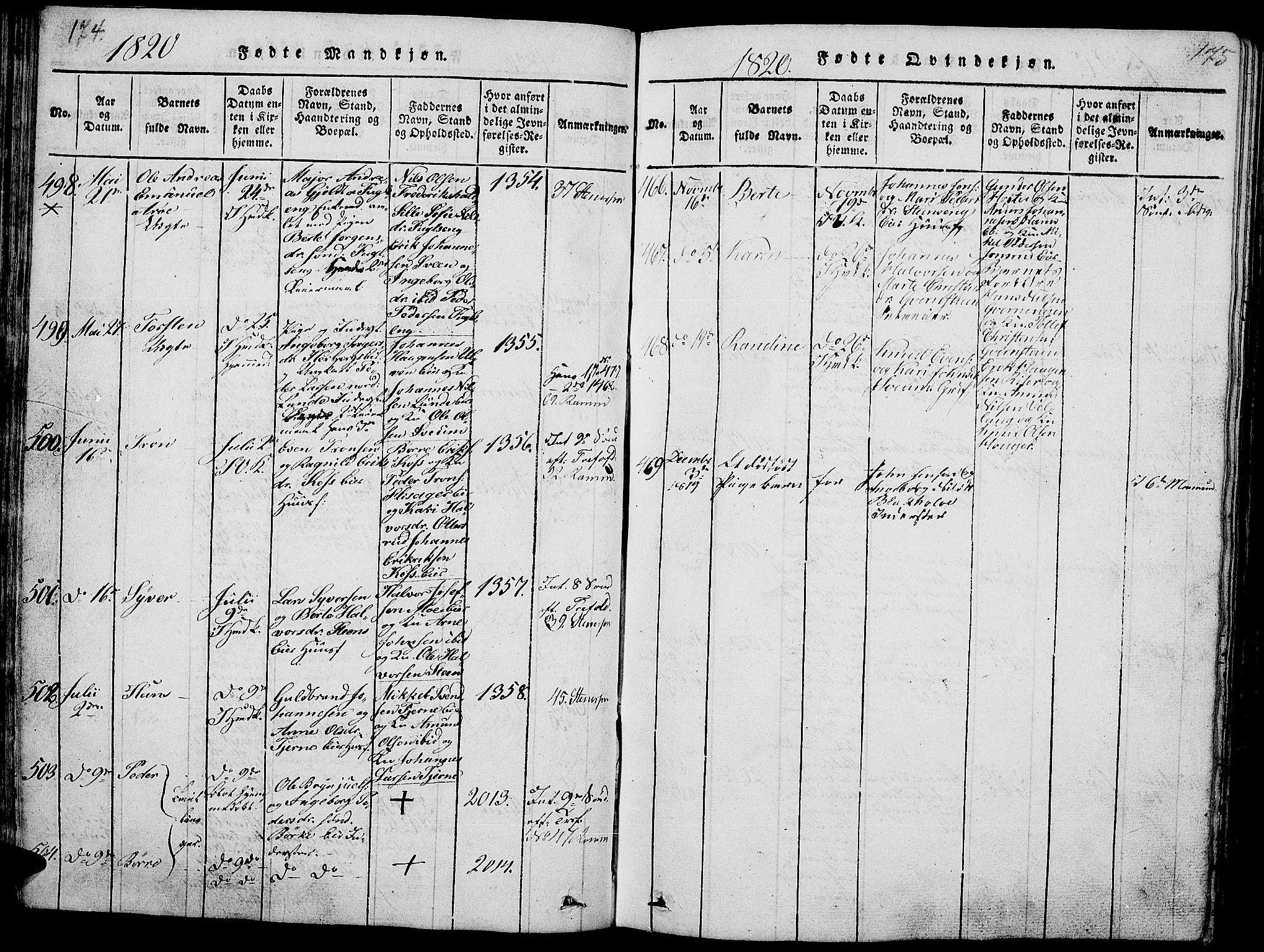 Ringsaker prestekontor, AV/SAH-PREST-014/L/La/L0001: Parish register (copy) no. 1, 1814-1826, p. 174-175