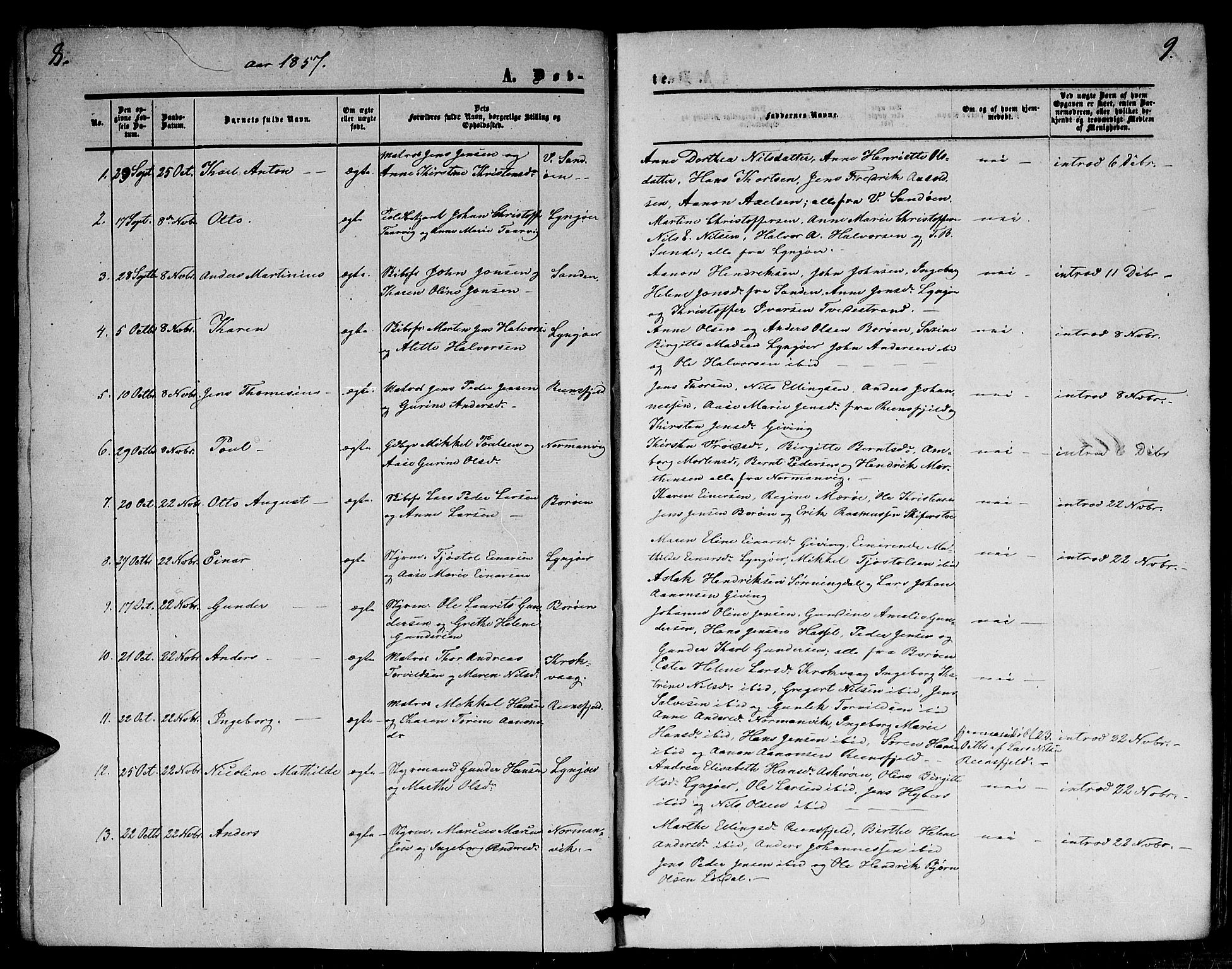 Dypvåg sokneprestkontor, SAK/1111-0007/F/Fb/Fba/L0011: Parish register (copy) no. B 11, 1857-1872, p. 8-9