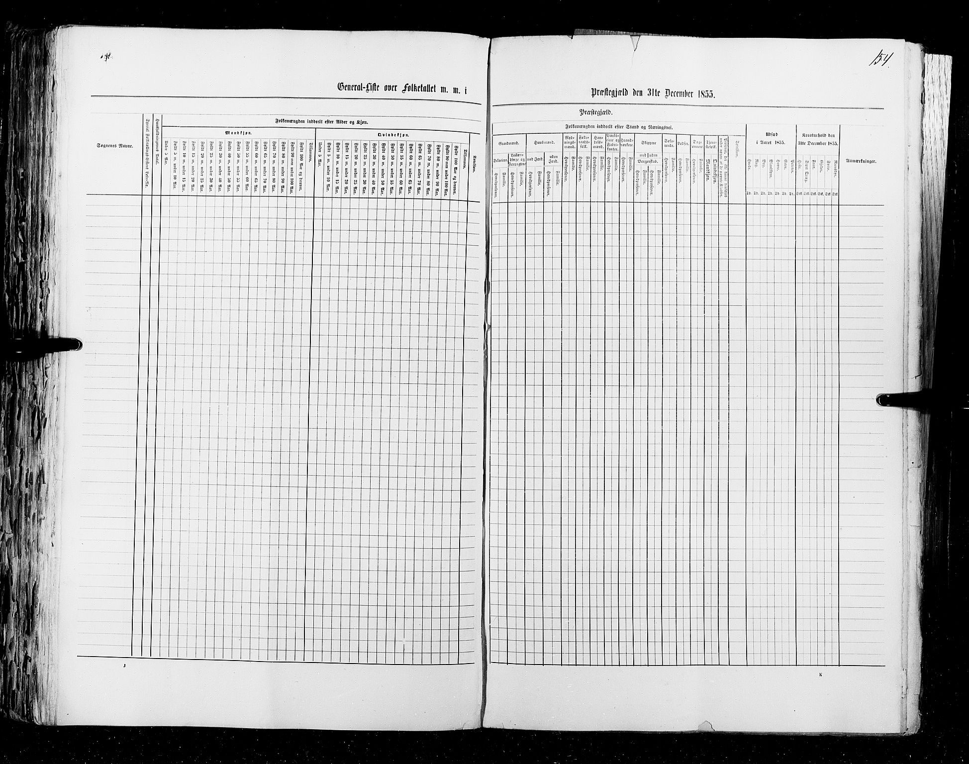 RA, Census 1855, vol. 1: Akershus amt, Smålenenes amt og Hedemarken amt, 1855, p. 154