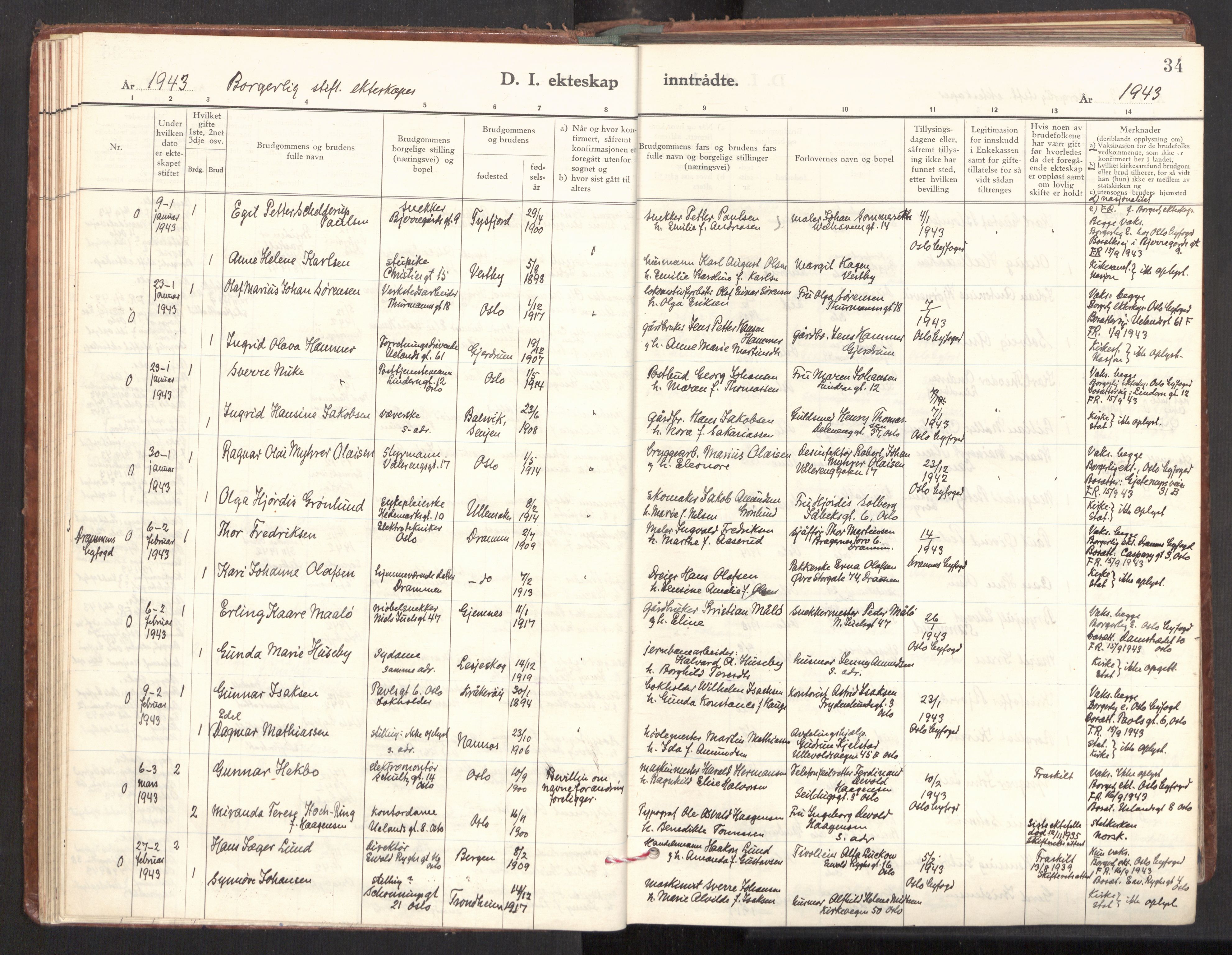 Gamle Aker prestekontor Kirkebøker, SAO/A-10617a/F/L0022: Parish register (official) no. 22, 1941-1952, p. 34