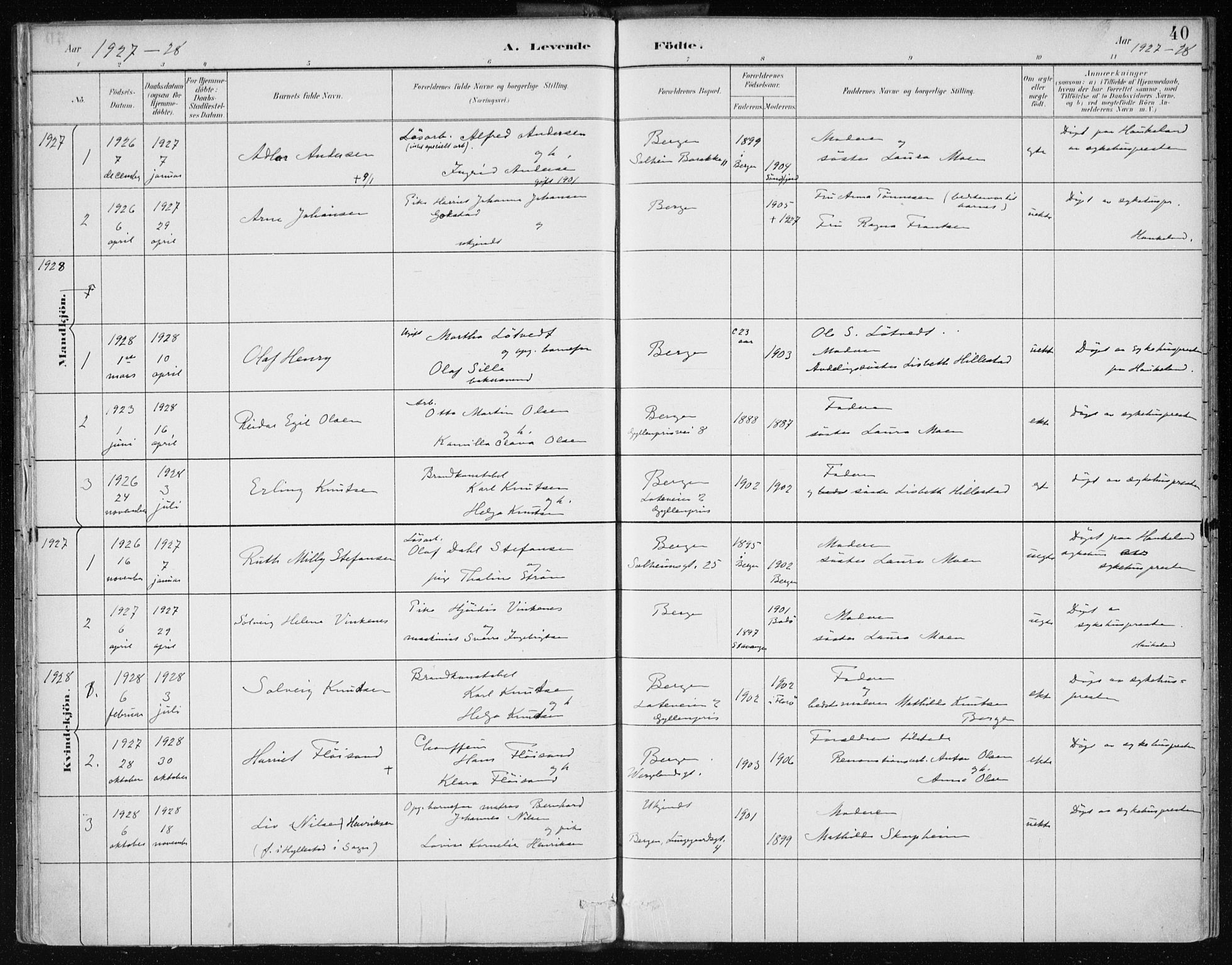 Bergen kommunale pleiehjem - stiftelsespresten, SAB/A-100281: Parish register (official) no. A 2, 1887-1939, p. 40
