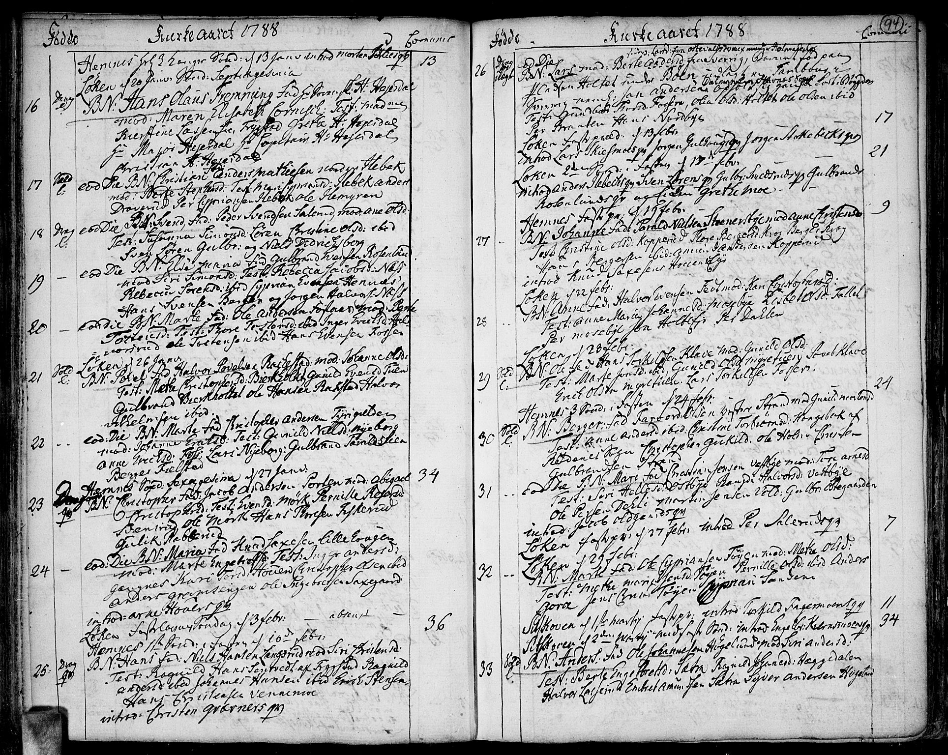 Høland prestekontor Kirkebøker, SAO/A-10346a/F/Fa/L0005: Parish register (official) no. I 5, 1780-1793, p. 94