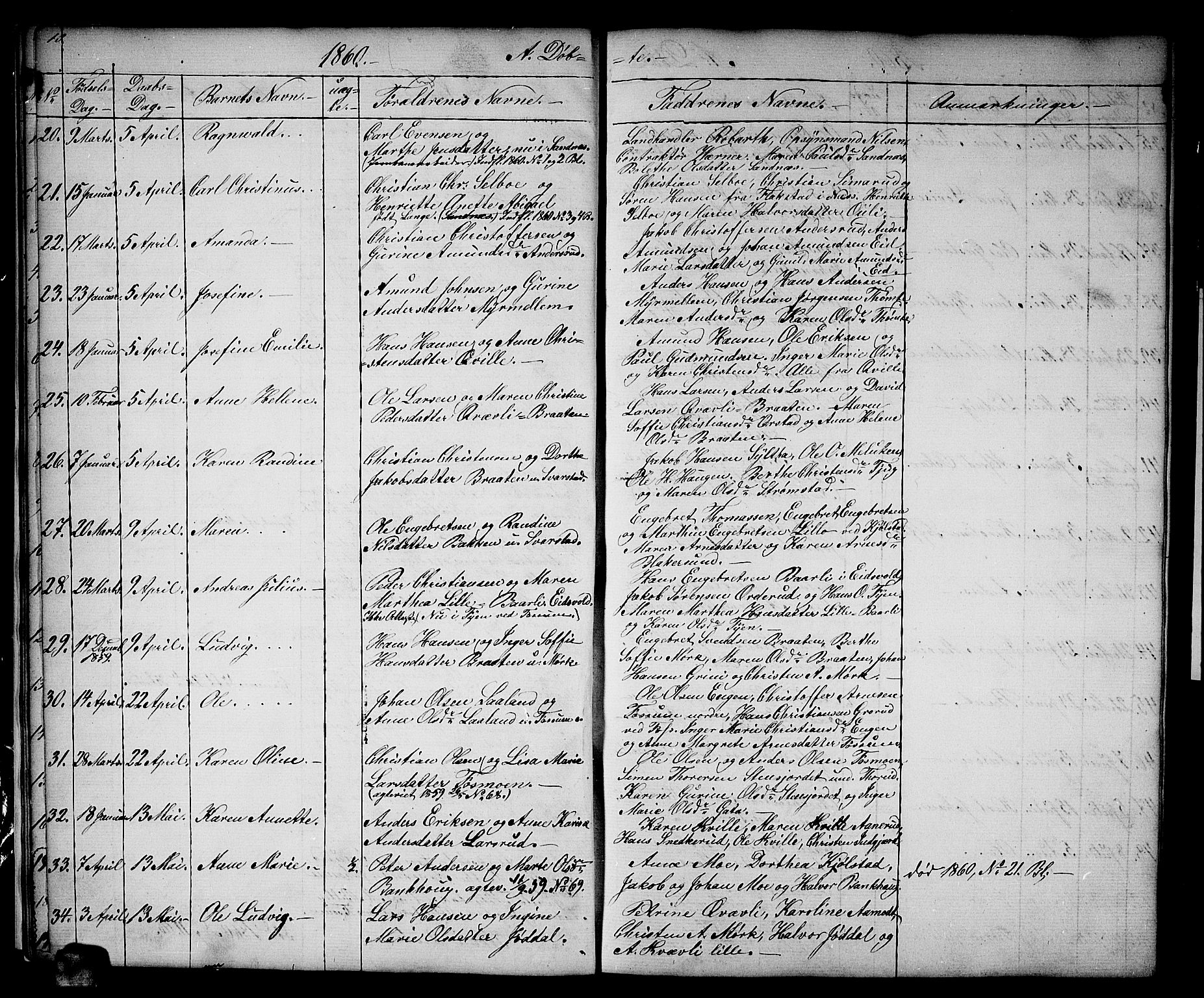 Aurskog prestekontor Kirkebøker, SAO/A-10304a/G/Gb/L0001: Parish register (copy) no. II 1, 1858-1885, p. 10