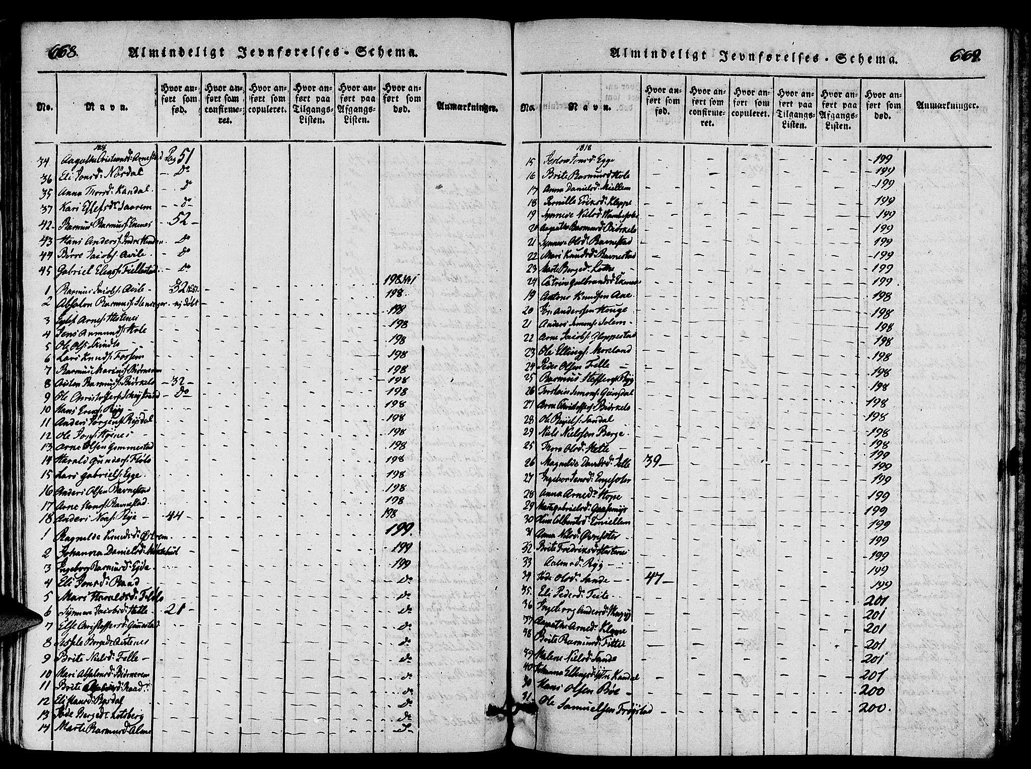 Gloppen sokneprestembete, SAB/A-80101/H/Haa/Haaa/L0006: Parish register (official) no. A 6, 1816-1826, p. 668-669