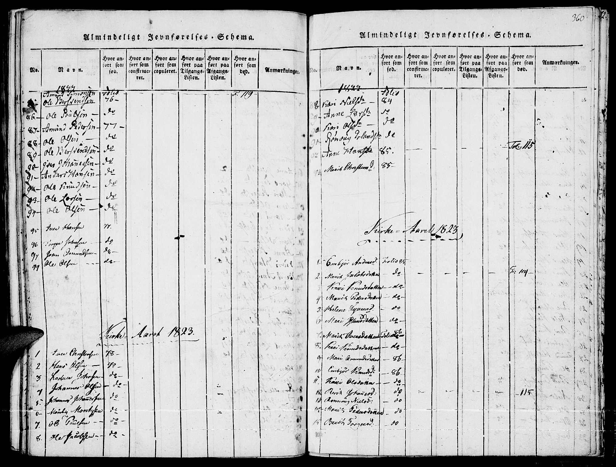 Fron prestekontor, SAH/PREST-078/H/Ha/Haa/L0002: Parish register (official) no. 2, 1816-1827, p. 360