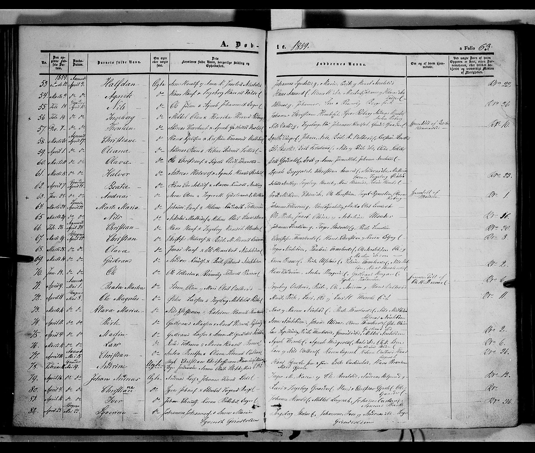 Land prestekontor, AV/SAH-PREST-120/H/Ha/Haa/L0010: Parish register (official) no. 10, 1847-1859, p. 63