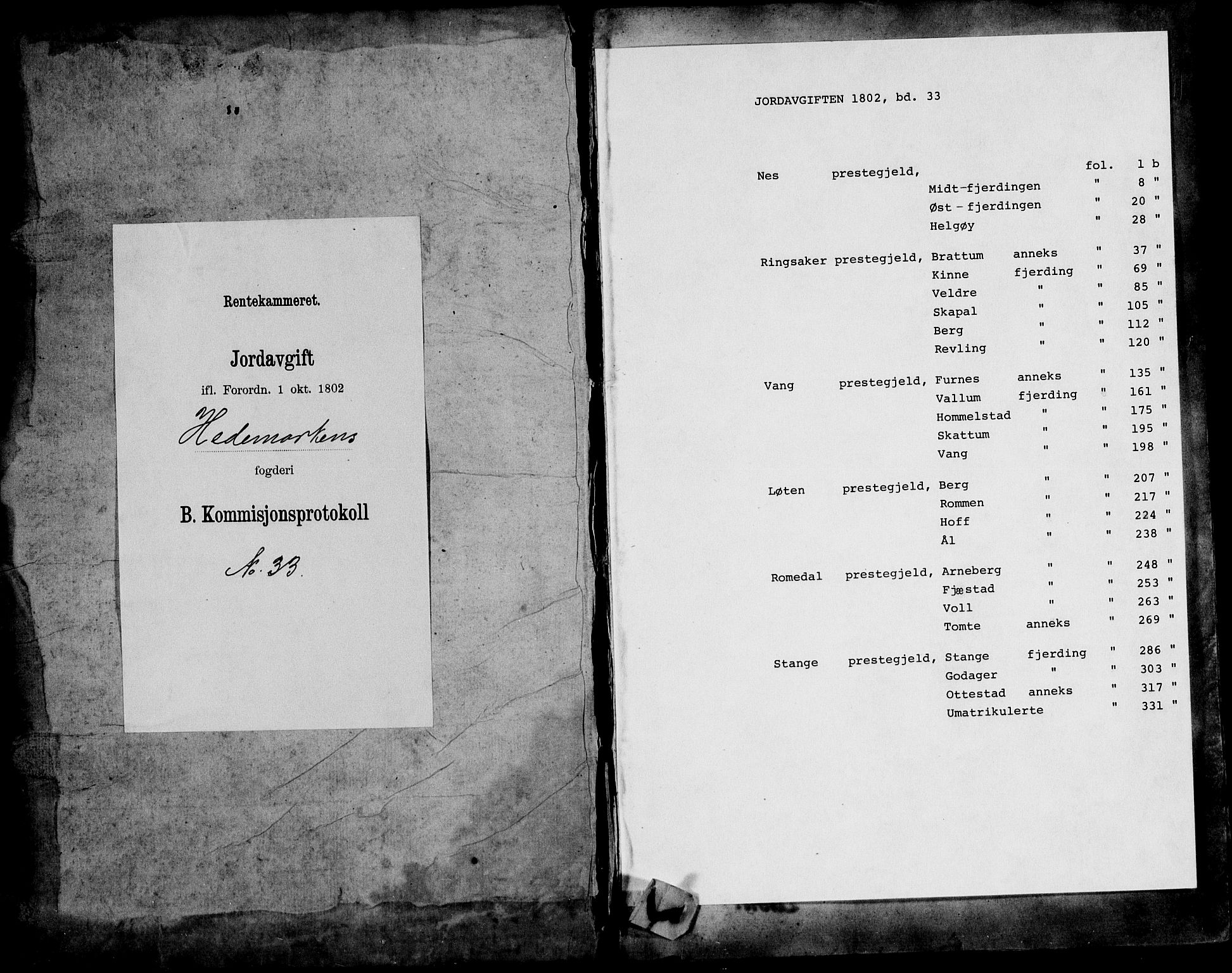 Rentekammeret inntil 1814, Realistisk ordnet avdeling, RA/EA-4070/N/Ne/Nea/L0033: Hedmark fogderi. Kommisjonsprotokoll, 1803, p. 1