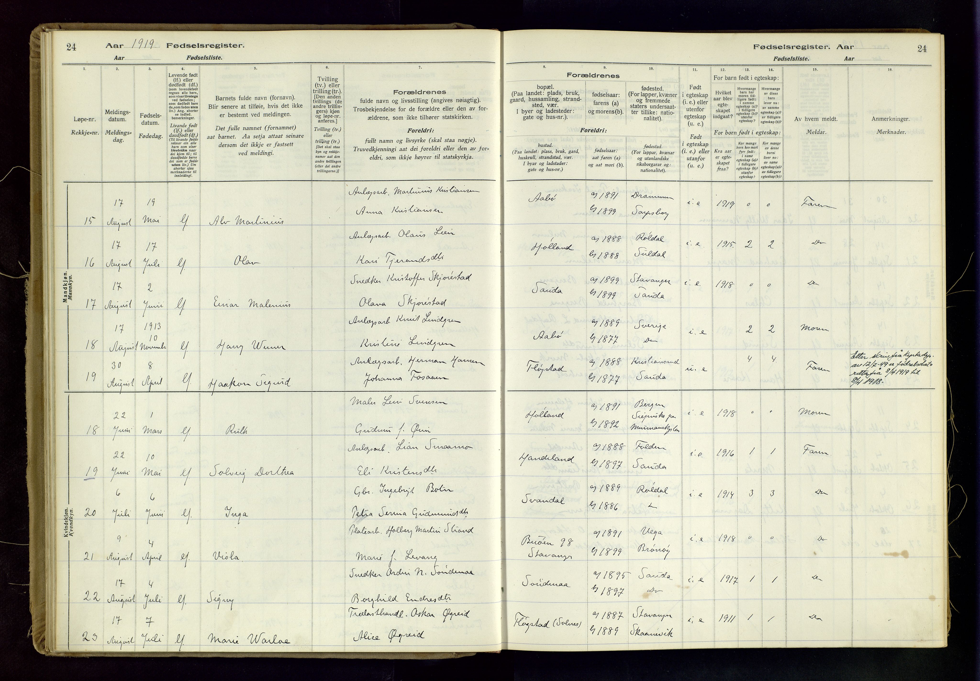 Sand sokneprestkontor, AV/SAST-A-101848/03/C/L0003: Birth register no. 3, 1916-1936, p. 24