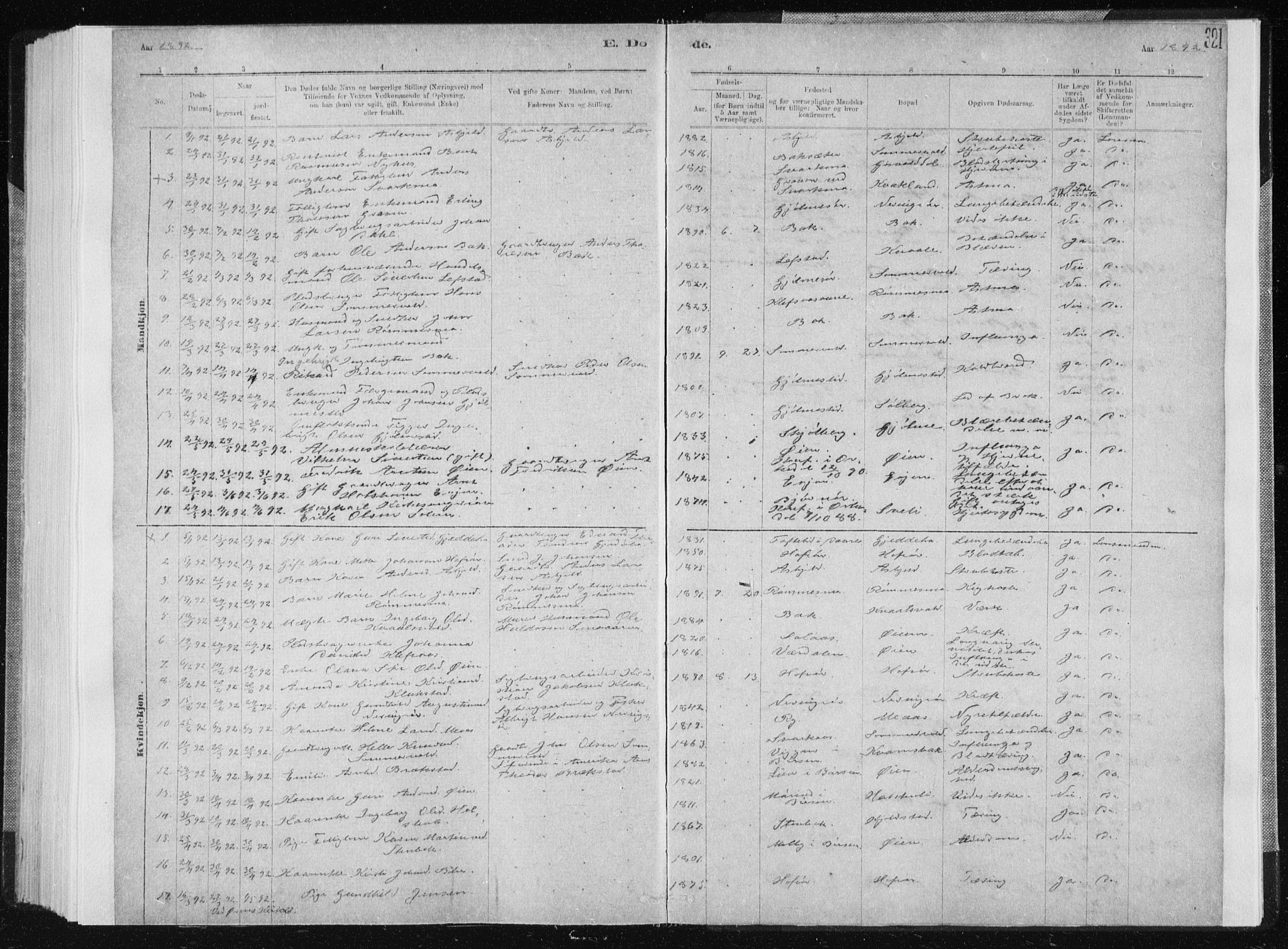 Ministerialprotokoller, klokkerbøker og fødselsregistre - Sør-Trøndelag, SAT/A-1456/668/L0818: Parish register (copy) no. 668C07, 1885-1898, p. 321