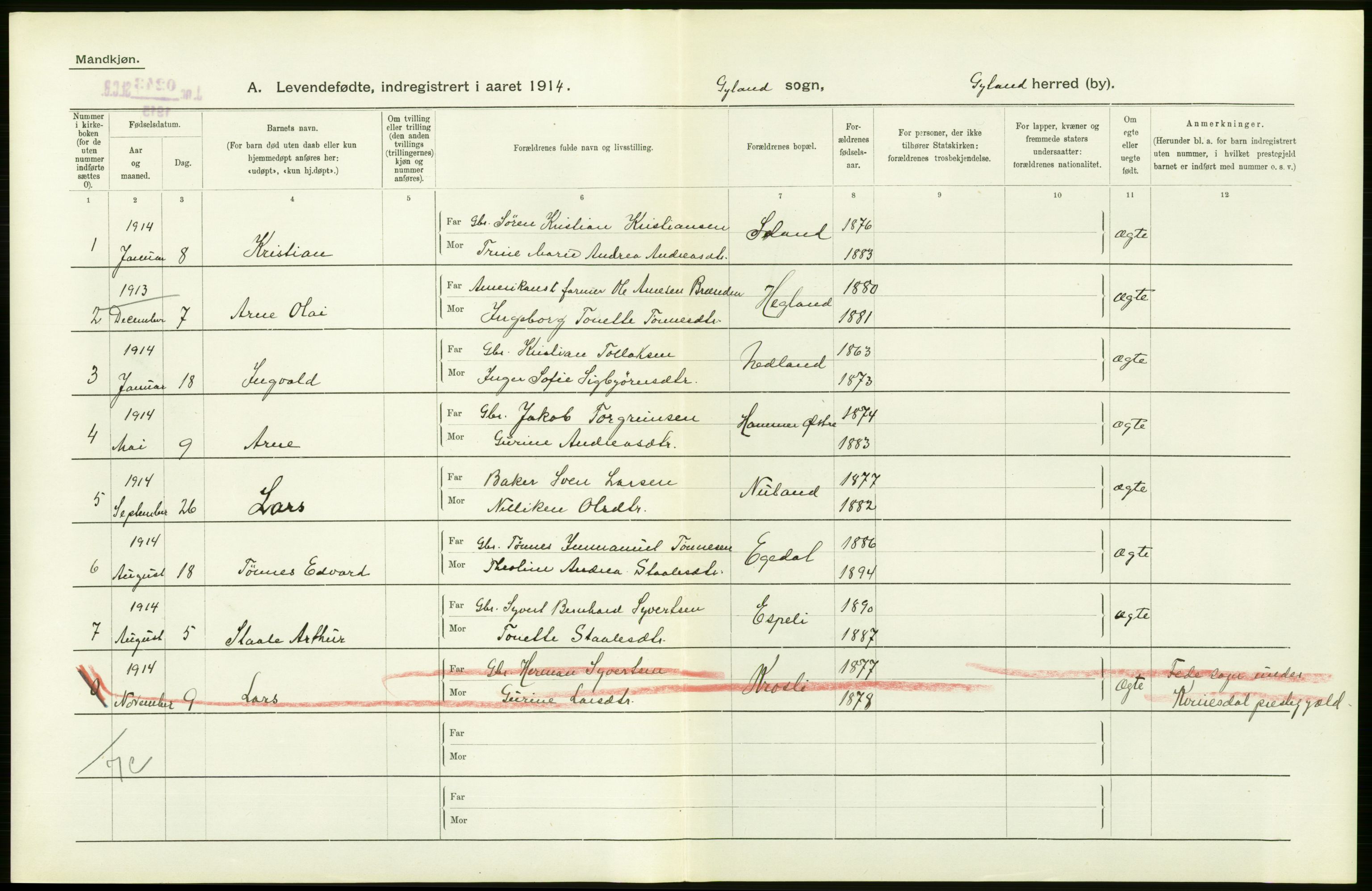 Statistisk sentralbyrå, Sosiodemografiske emner, Befolkning, AV/RA-S-2228/D/Df/Dfb/Dfbd/L0022: Lister og Mandals amt: Levendefødte menn og kvinner, samt gifte. Bygder og byer., 1914, p. 268