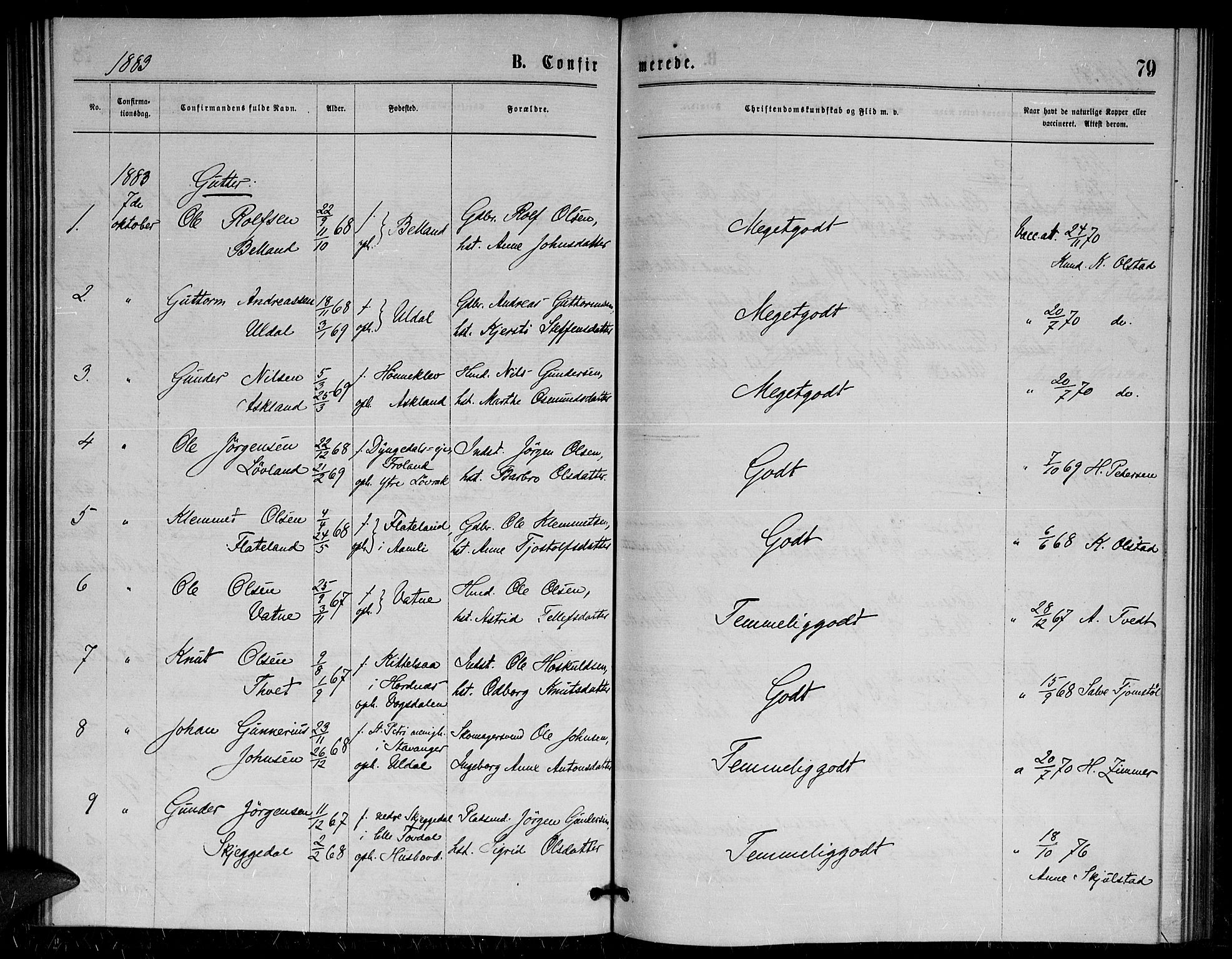 Herefoss sokneprestkontor, AV/SAK-1111-0019/F/Fa/Fac/L0001: Parish register (official) no. A 1, 1871-1886, p. 79