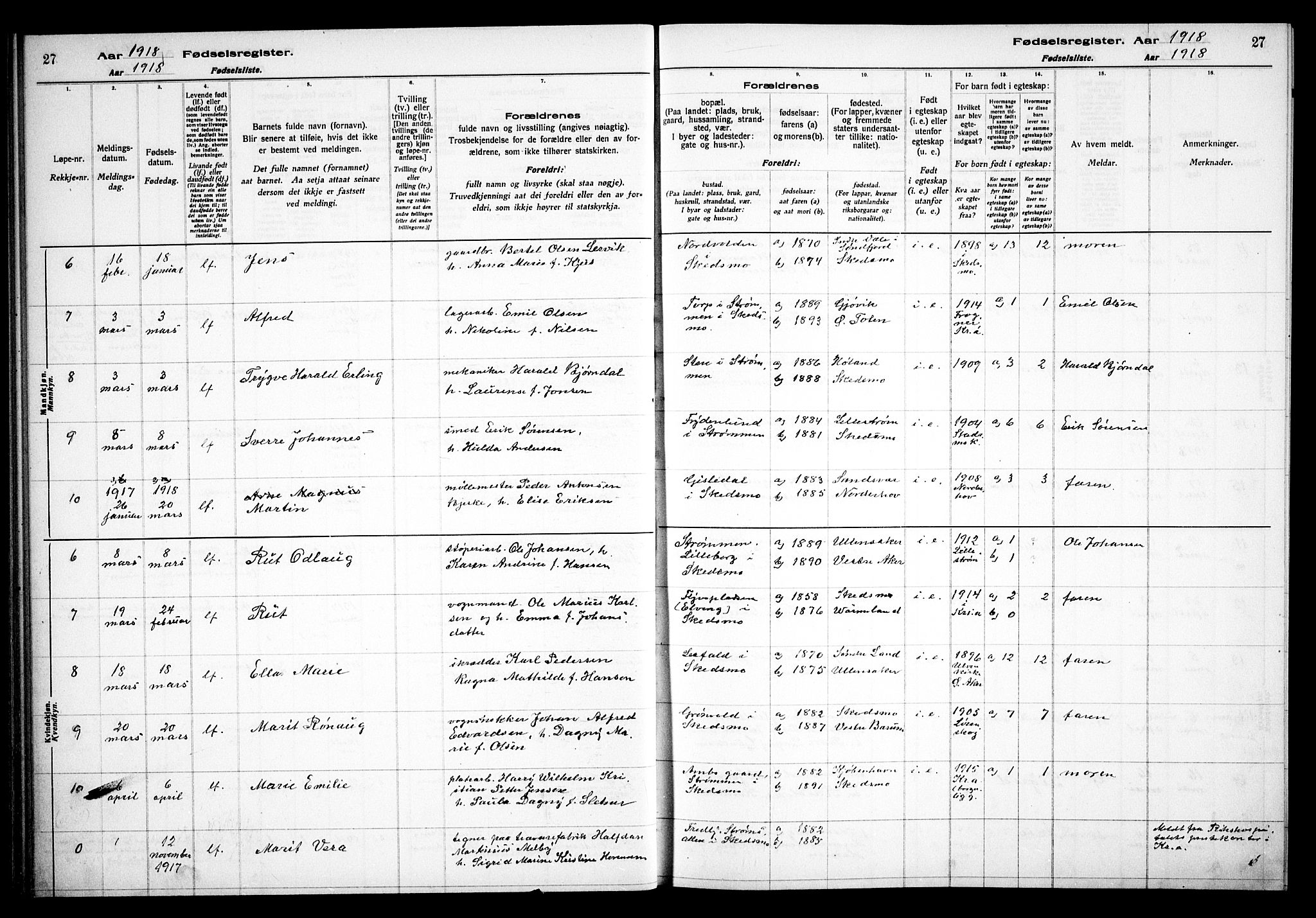 Skedsmo prestekontor Kirkebøker, AV/SAO-A-10033a/J/Ja/L0001: Birth register no. I 1, 1916-1931, p. 27