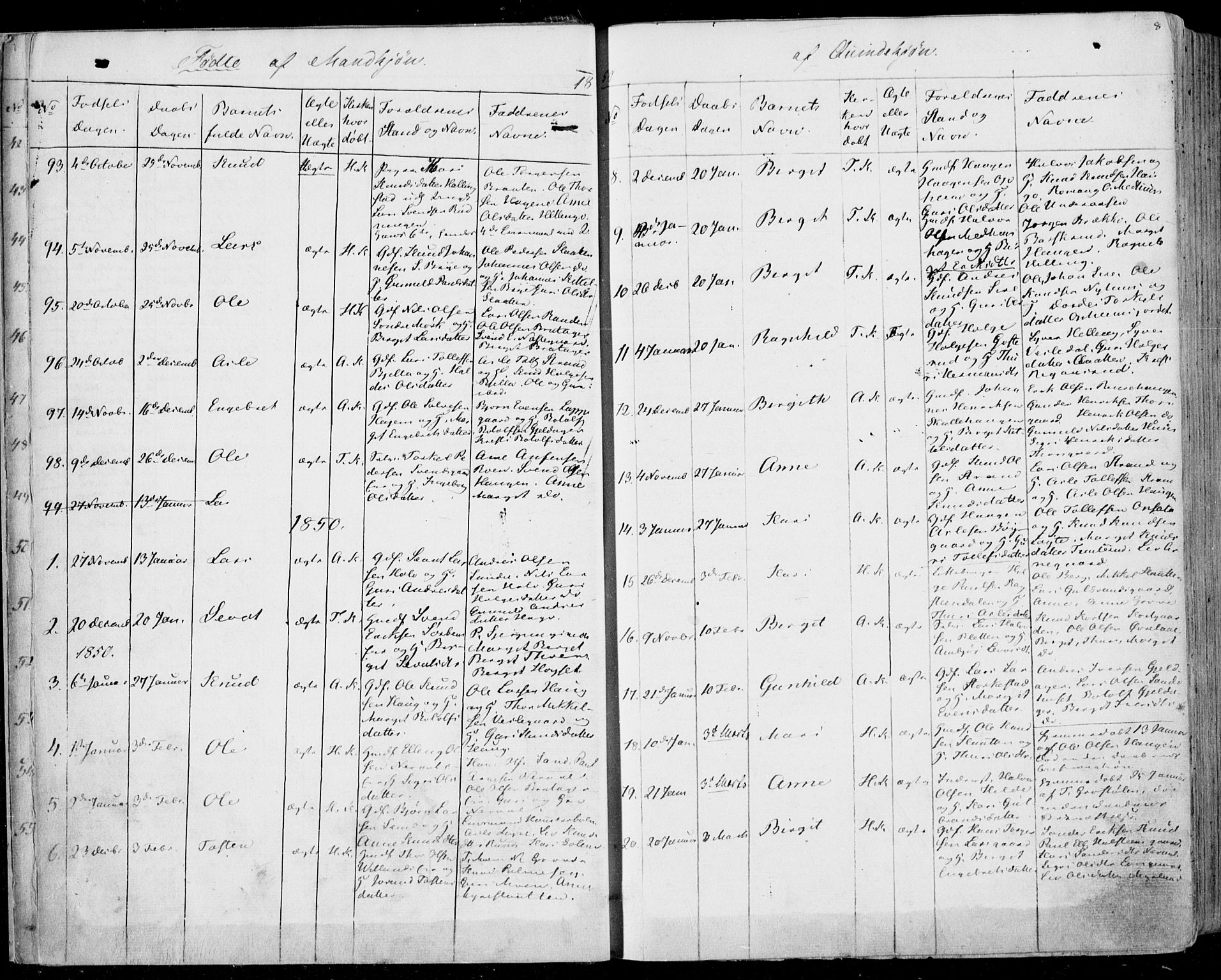 Ål kirkebøker, AV/SAKO-A-249/F/Fa/L0006: Parish register (official) no. I 6, 1849-1864, p. 8