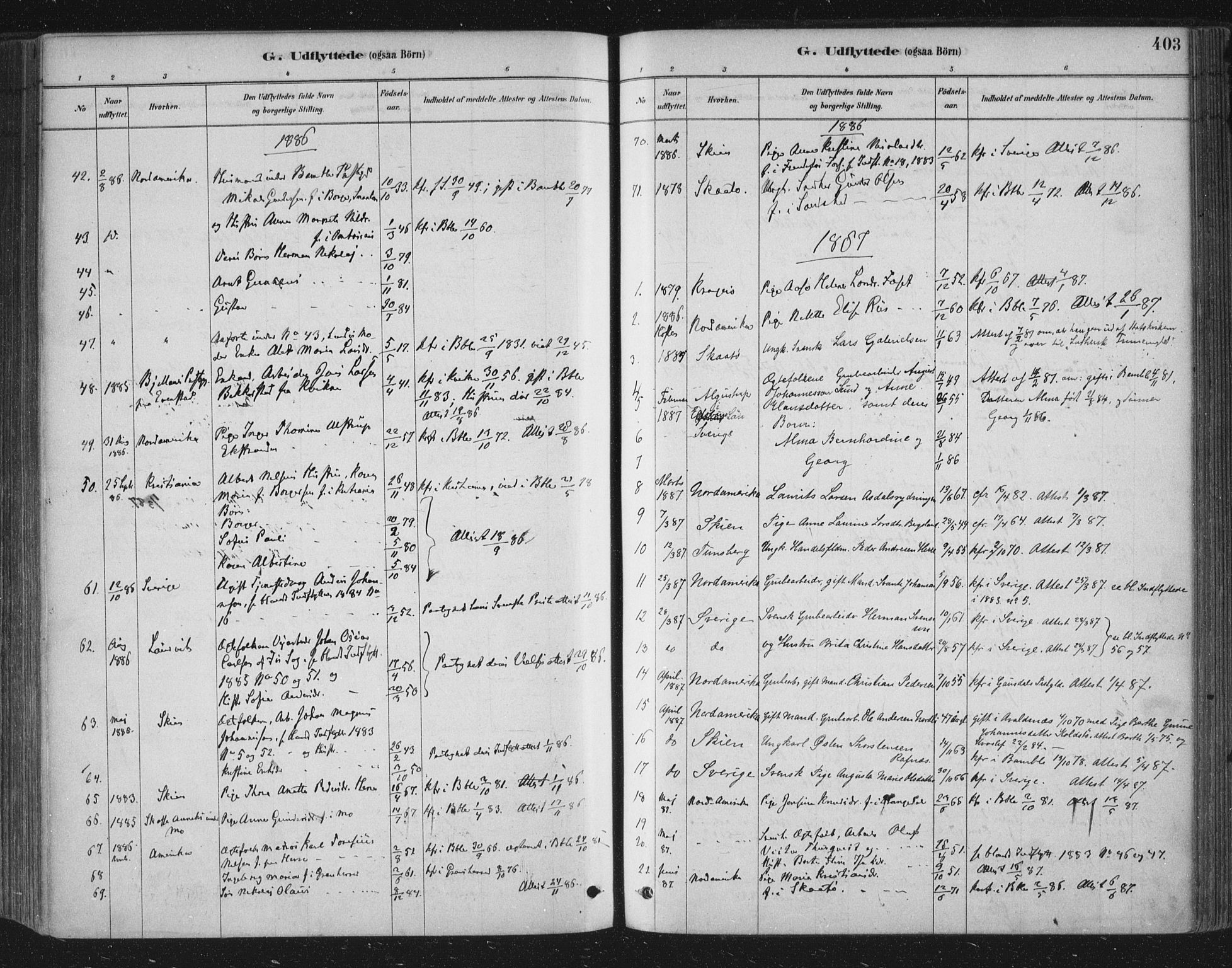 Bamble kirkebøker, SAKO/A-253/F/Fa/L0007: Parish register (official) no. I 7, 1878-1888, p. 403