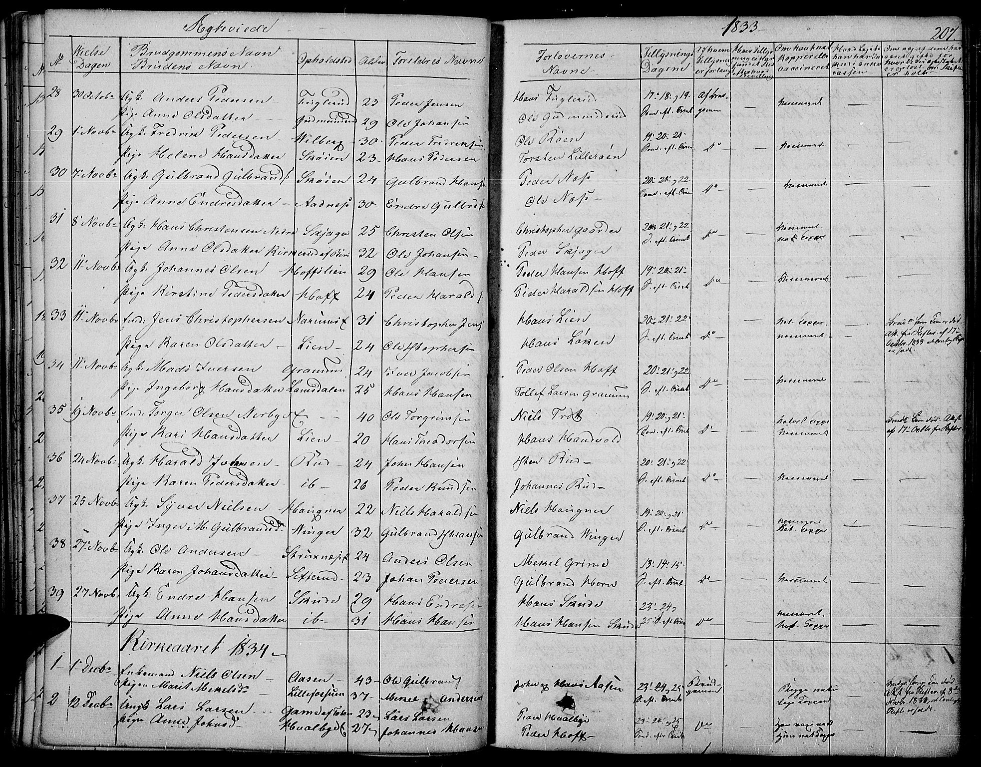 Land prestekontor, SAH/PREST-120/H/Ha/Haa/L0008: Parish register (official) no. 8, 1830-1846, p. 207
