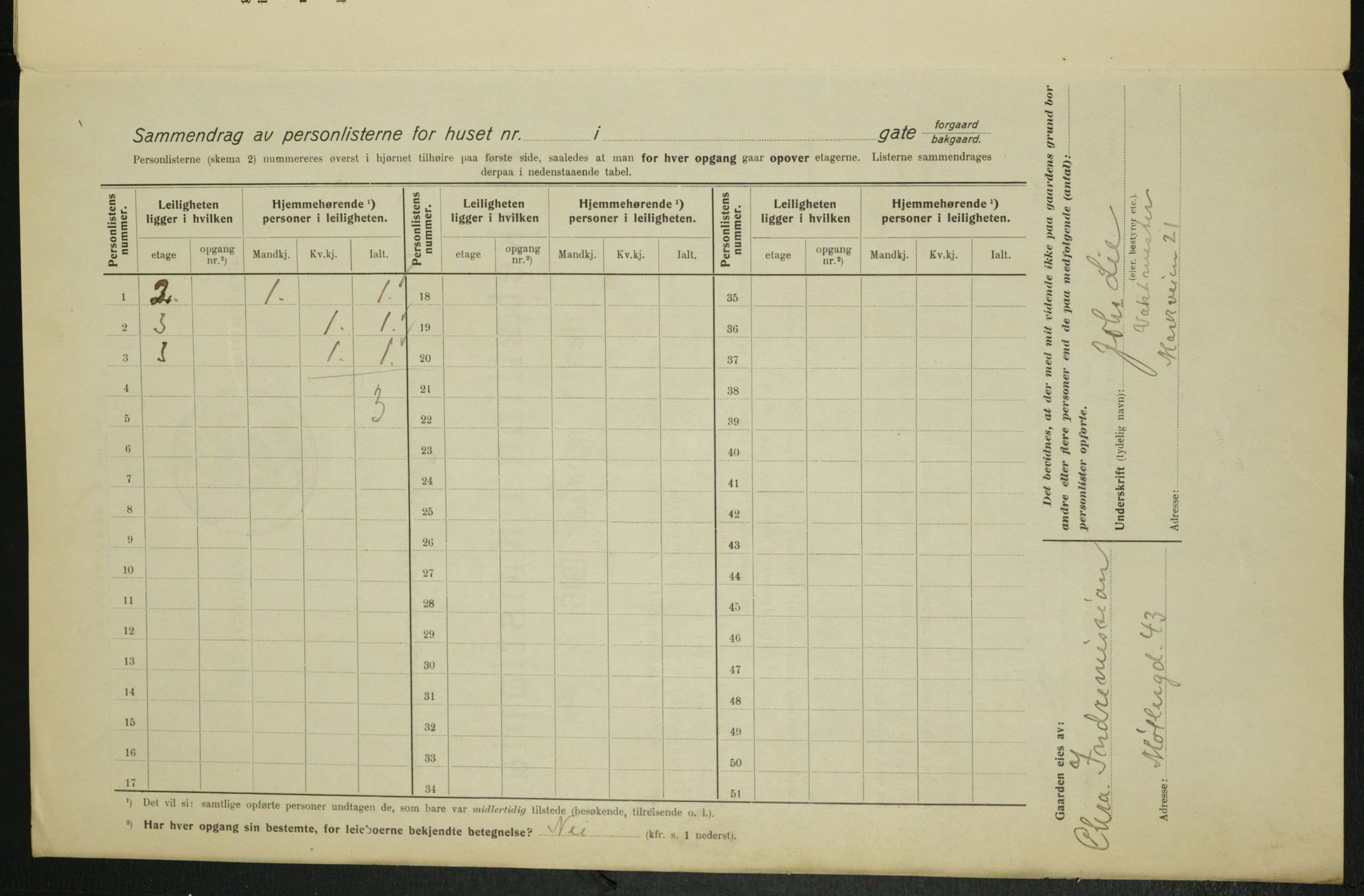 OBA, Municipal Census 1915 for Kristiania, 1915, p. 11403