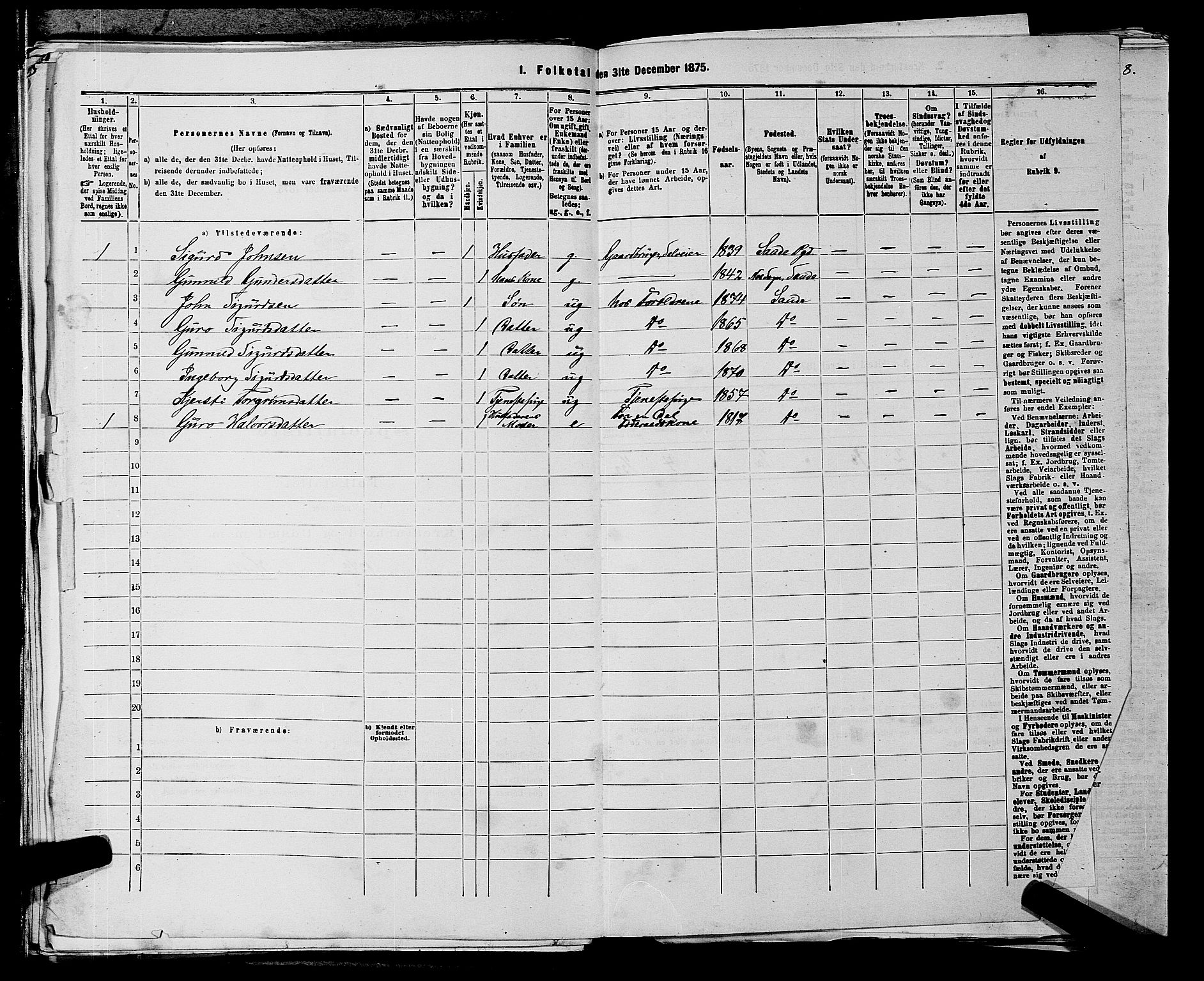 SAKO, 1875 census for 0822P Sauherad, 1875, p. 924